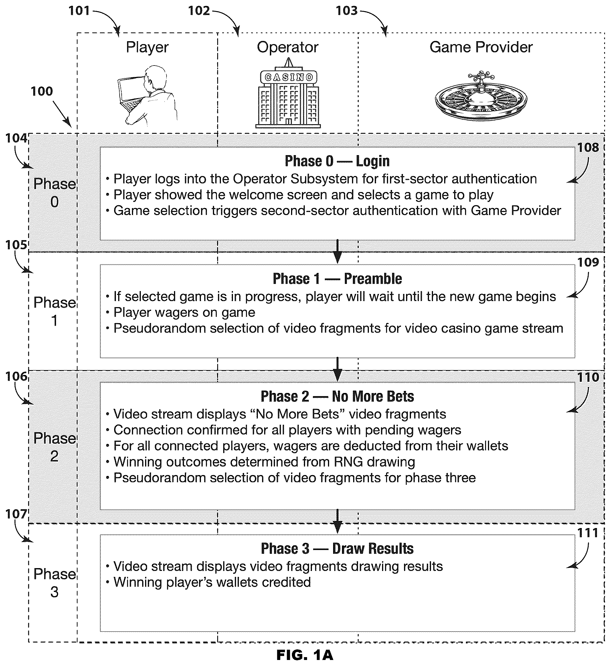 Patent US12350596 — Communications integrity of stitched video draw game systems — Figure 1