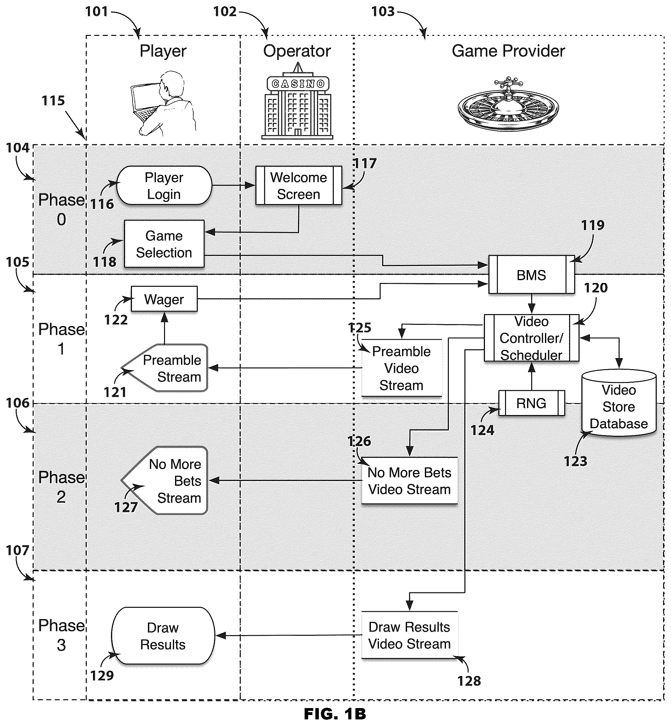 Patent US12350596 Figure 2 – Communications integrity of stitched video draw game systems
