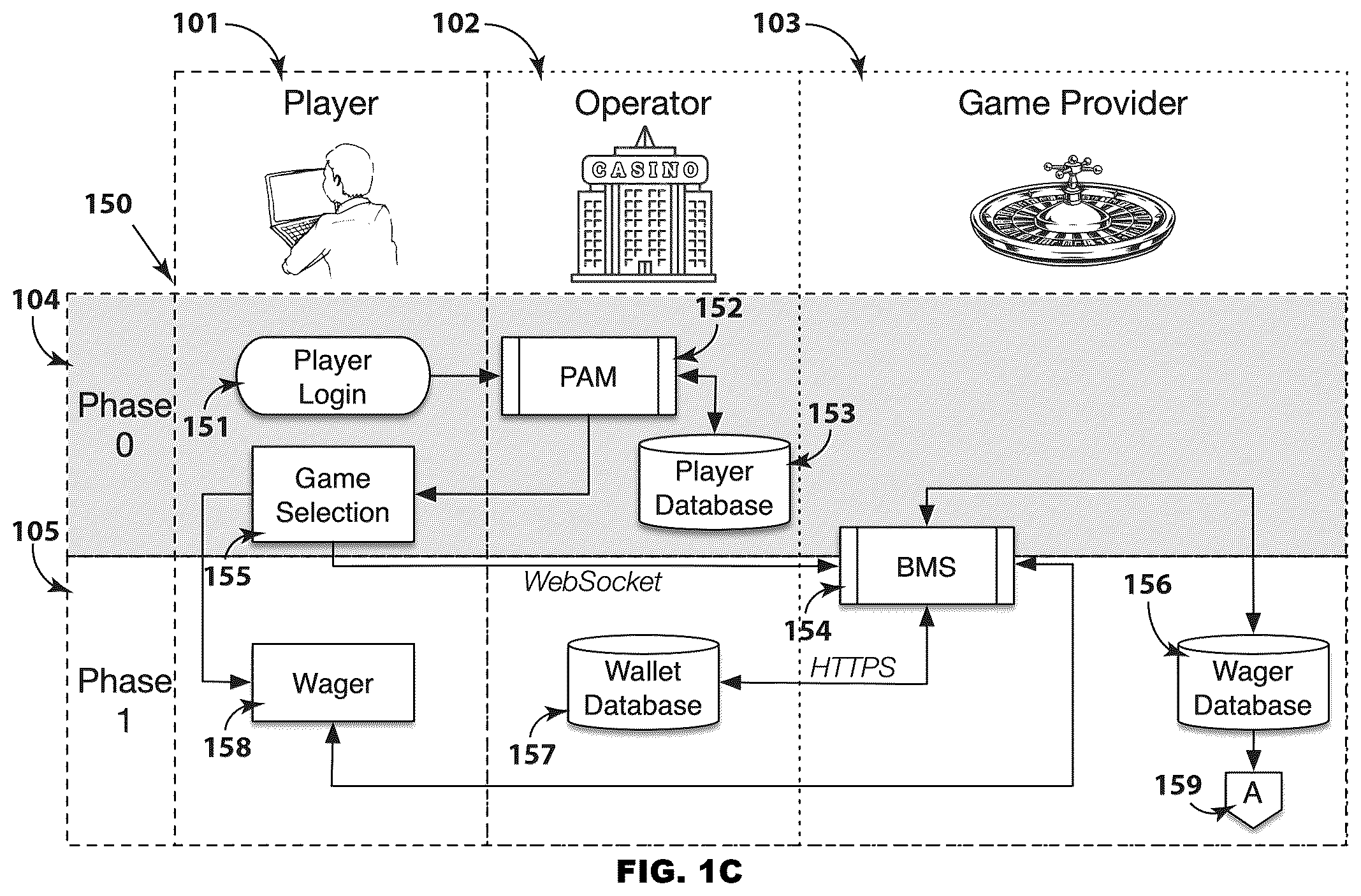 Patent US12350596 Figure 3 – Communications integrity of stitched video draw game systems