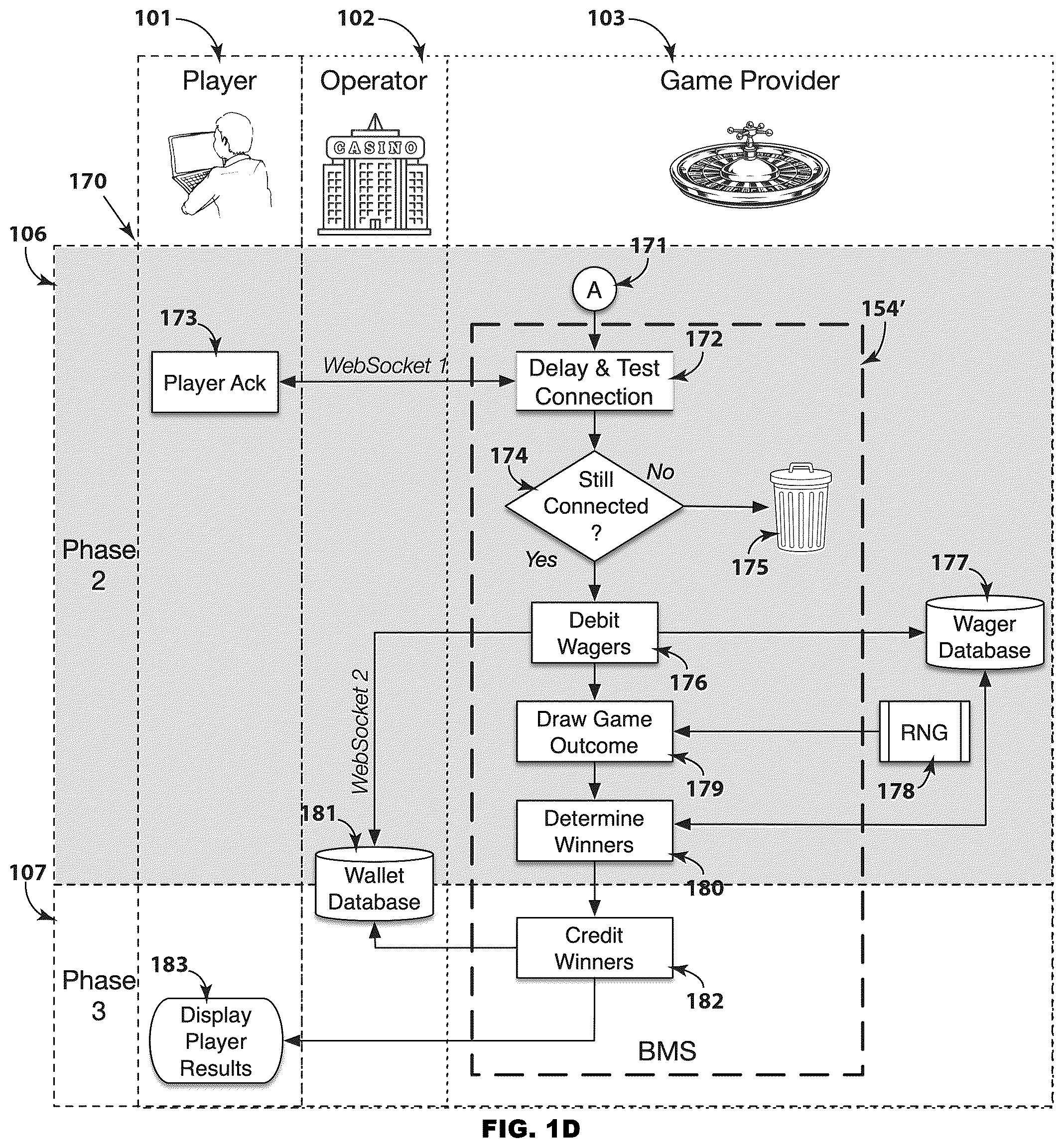 Patent US12350596 Figure 4 – Communications integrity of stitched video draw game systems