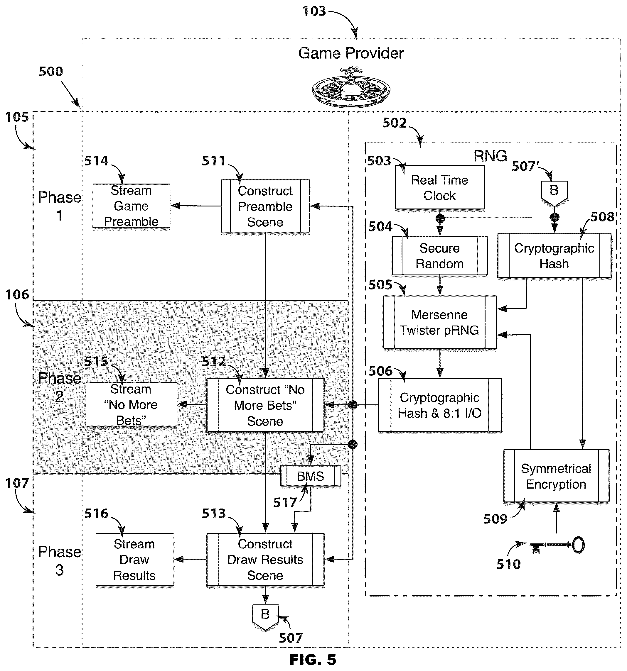 Patent US12350596 Figure 13 – Communications integrity of stitched video draw game systems