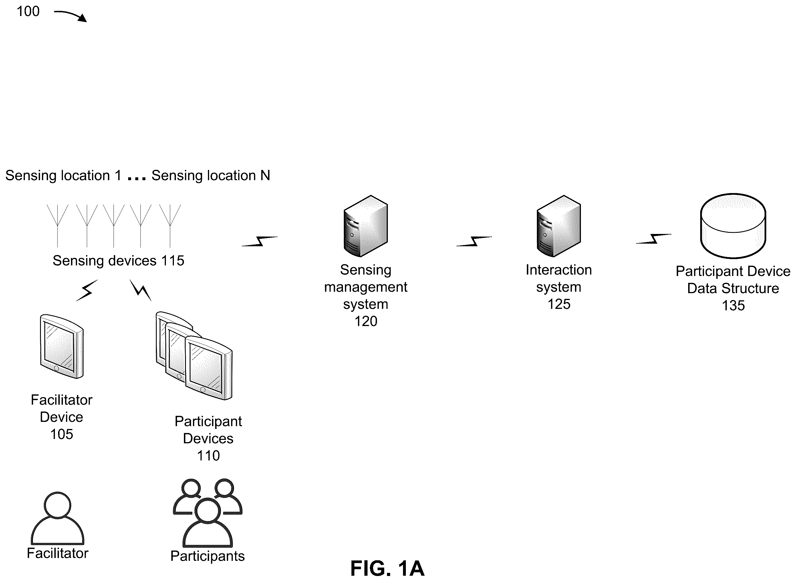 Patent US12350599 Figure 1 – Providing content based on a trigger from a user device