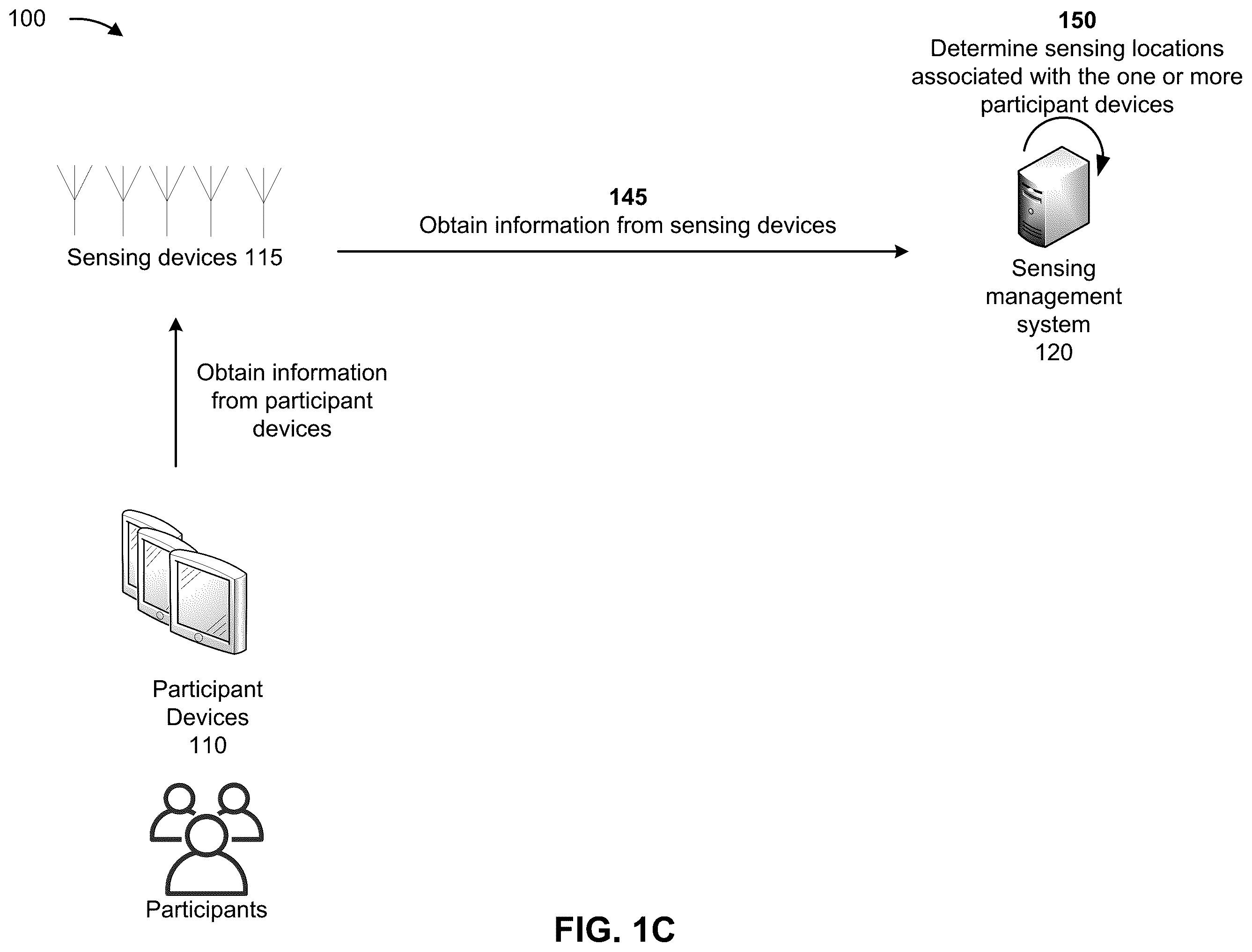 Patent US12350599 Figure 3 – Providing content based on a trigger from a user device