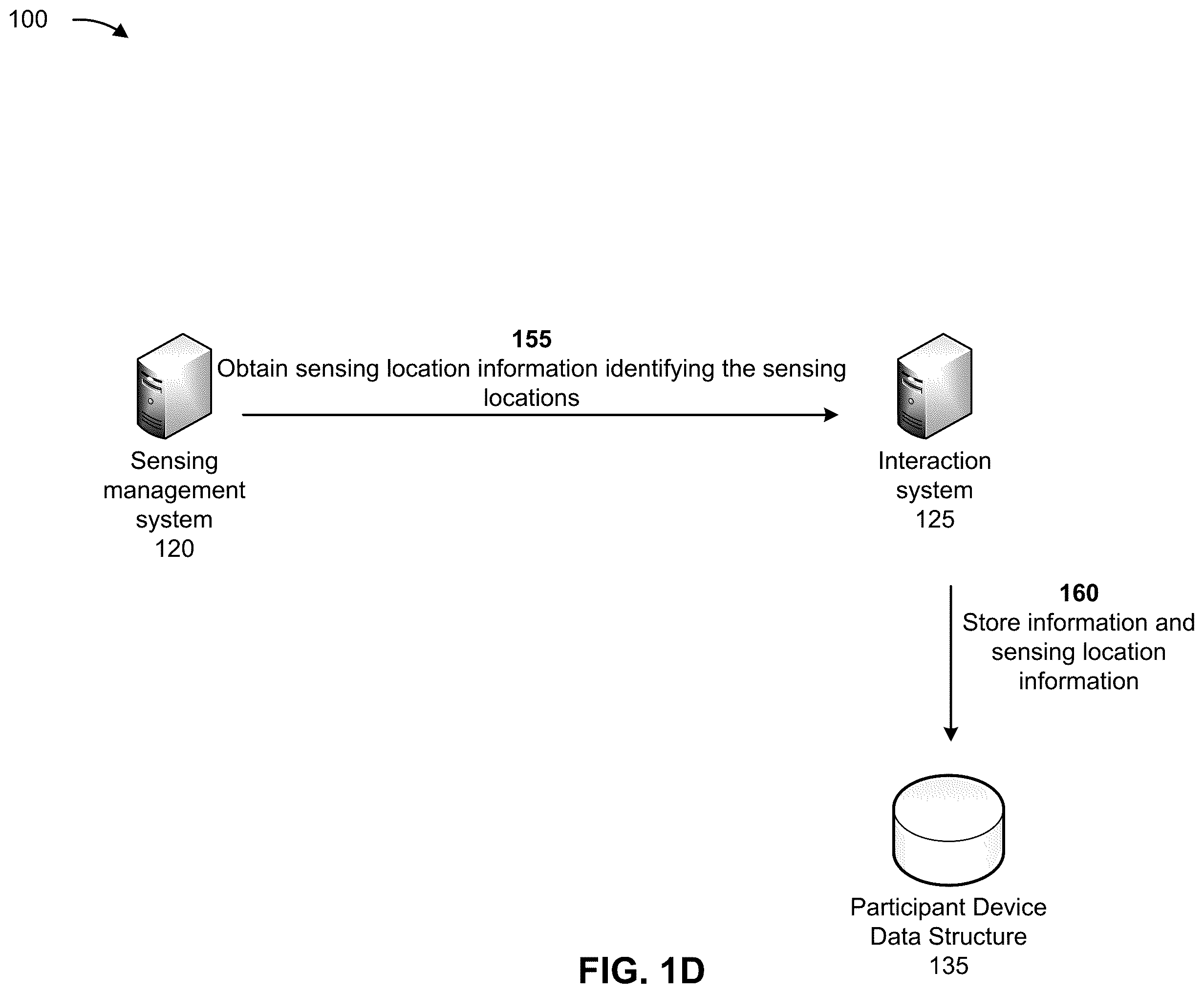 Patent US12350599 Figure 4 – Providing content based on a trigger from a user device