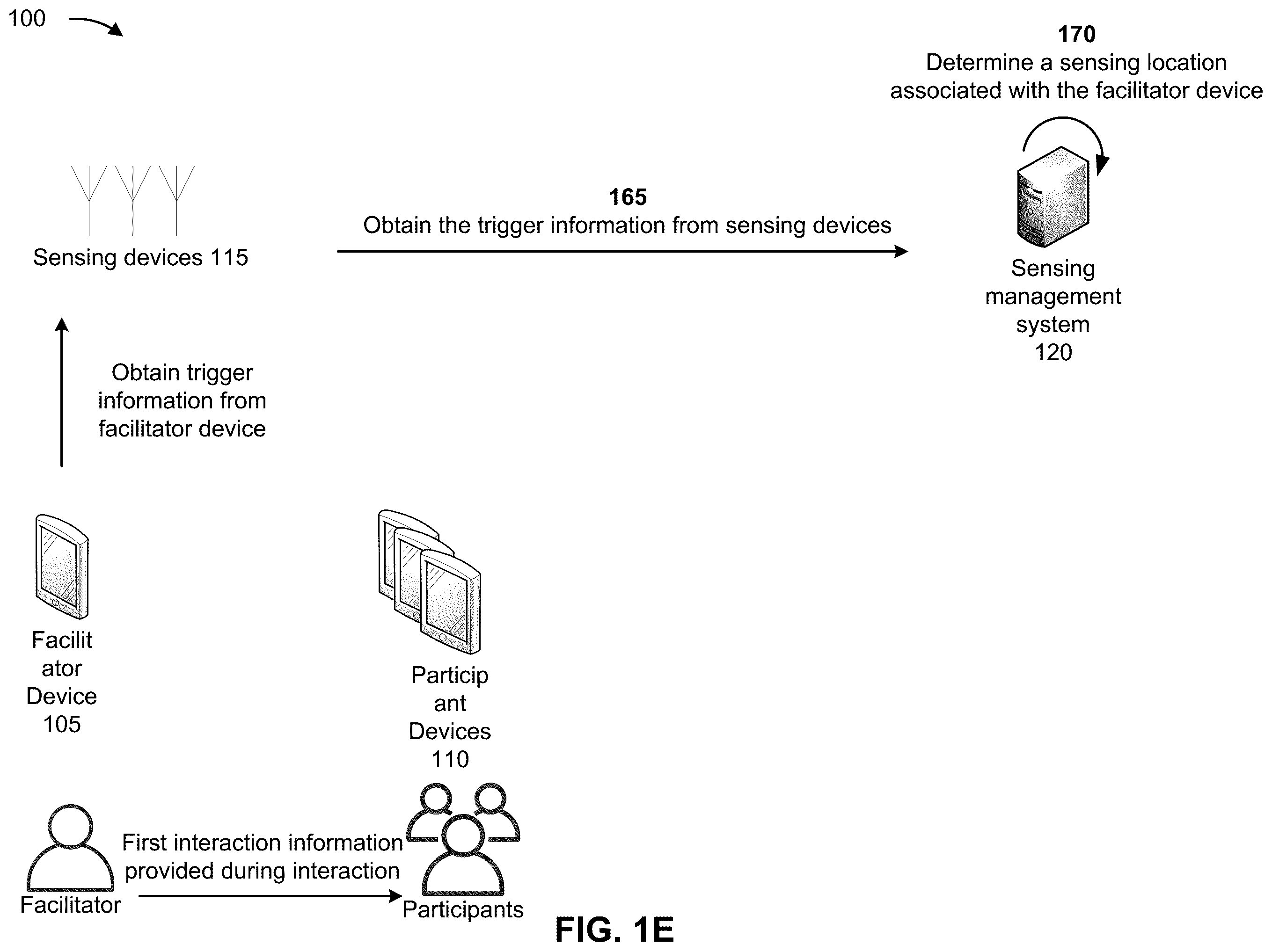 Patent US12350599 Figure 5 – Providing content based on a trigger from a user device