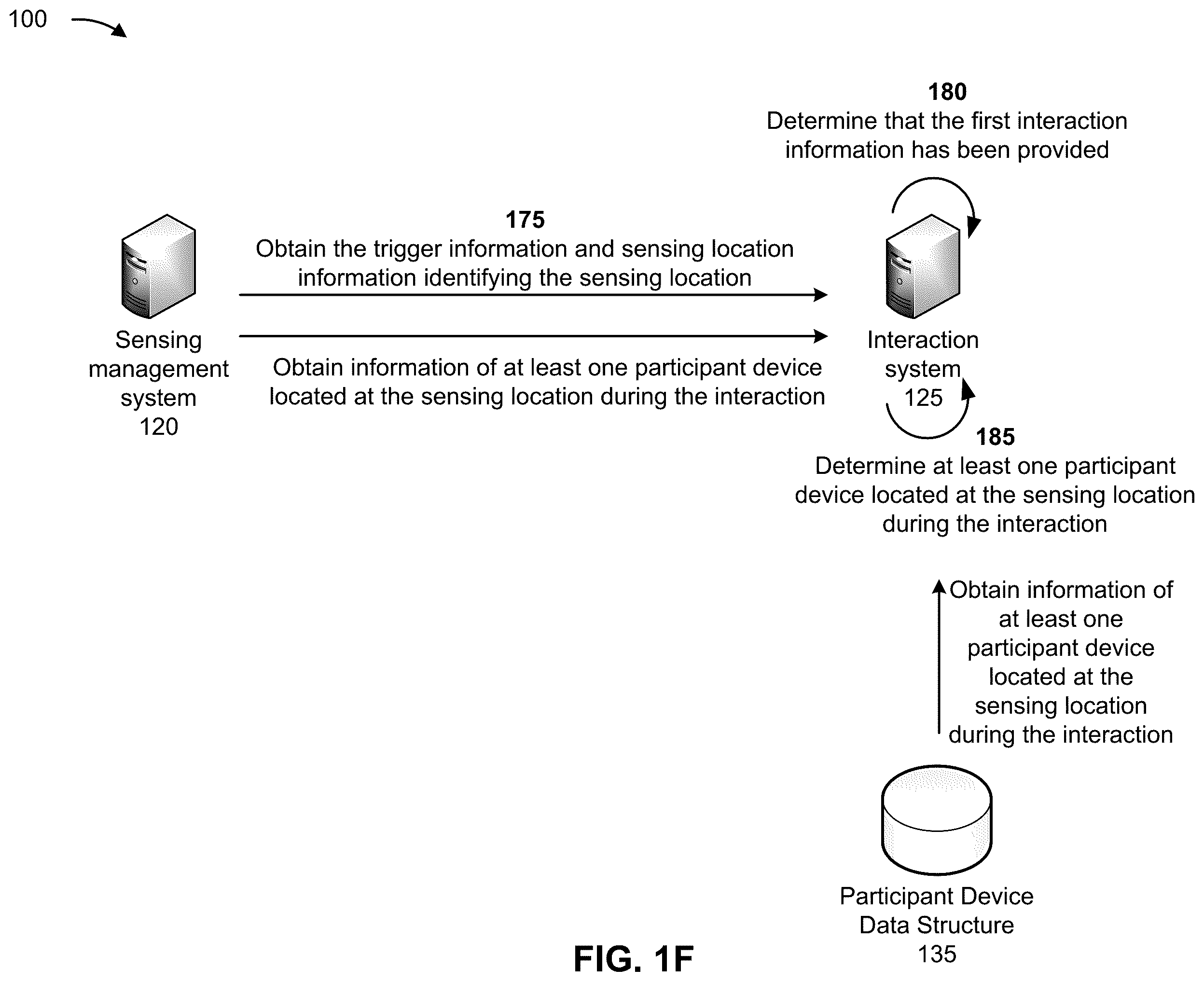 Patent US12350599 Figure 6 – Providing content based on a trigger from a user device