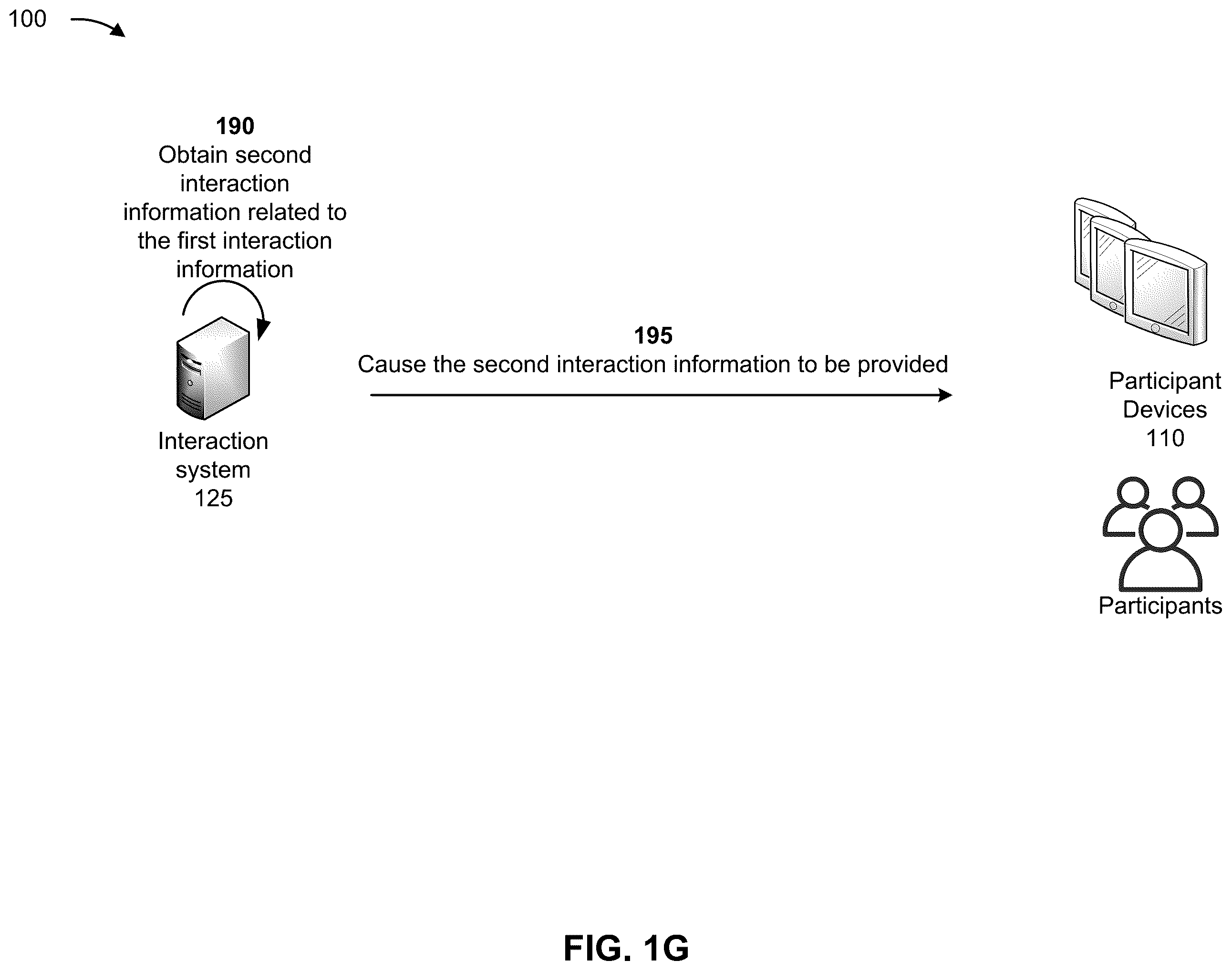 Patent US12350599 Figure 7 – Providing content based on a trigger from a user device