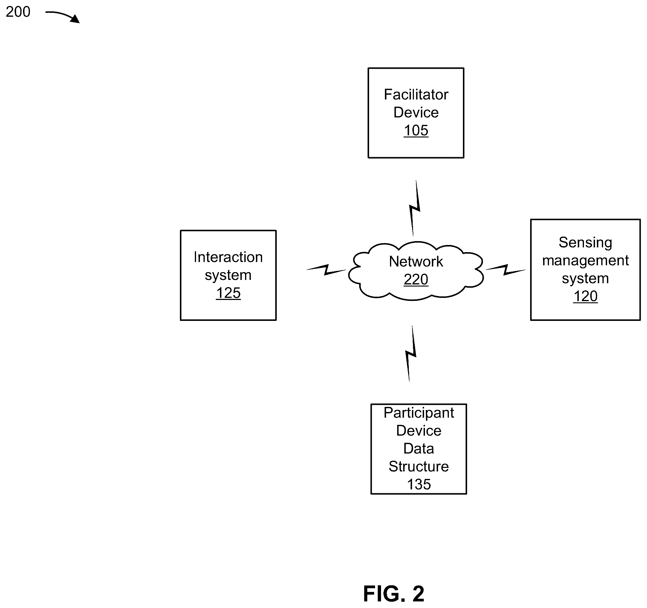 Patent US12350599 Figure 8 – Providing content based on a trigger from a user device