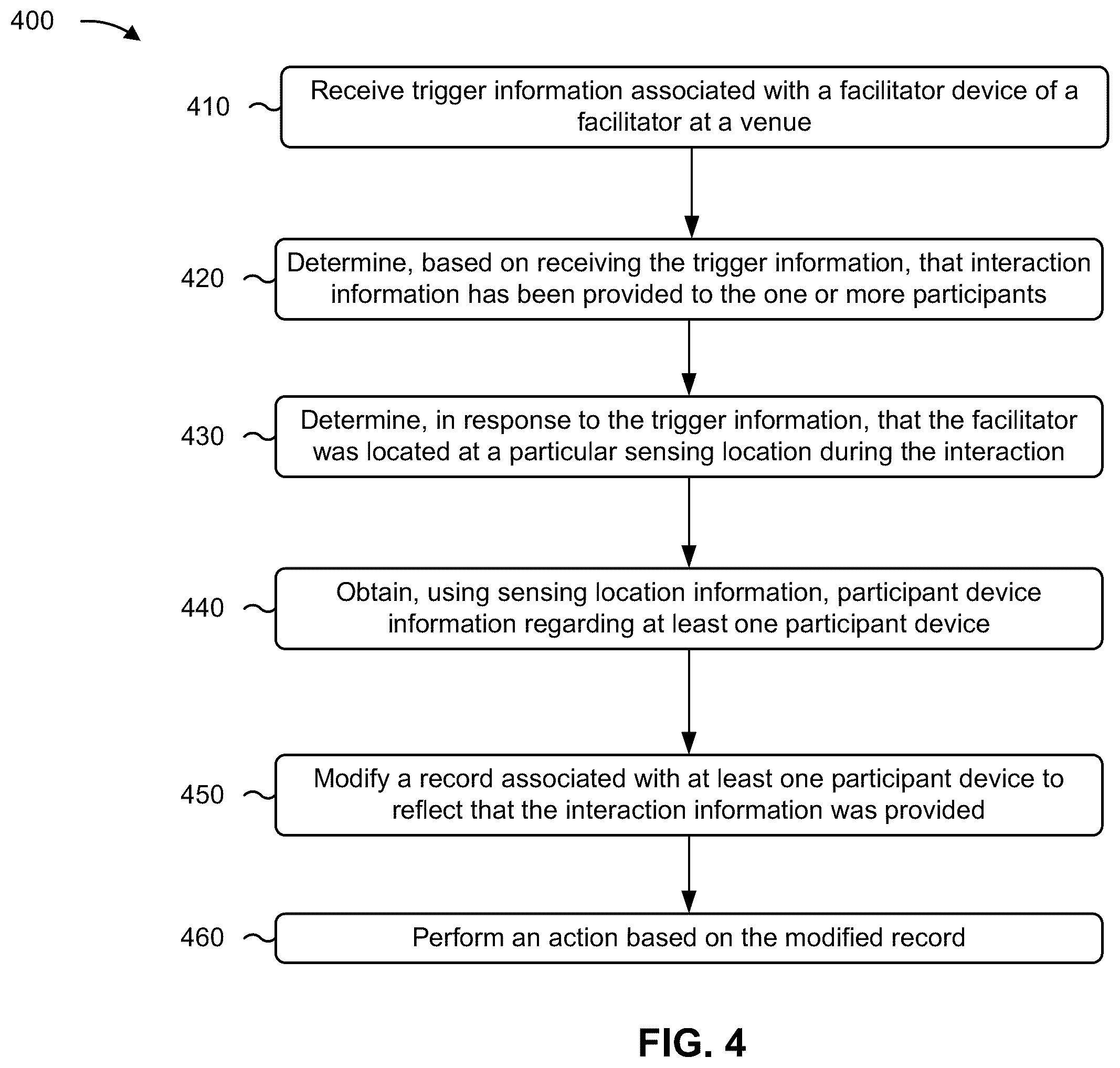 Patent US12350599 Figure 10 – Providing content based on a trigger from a user device