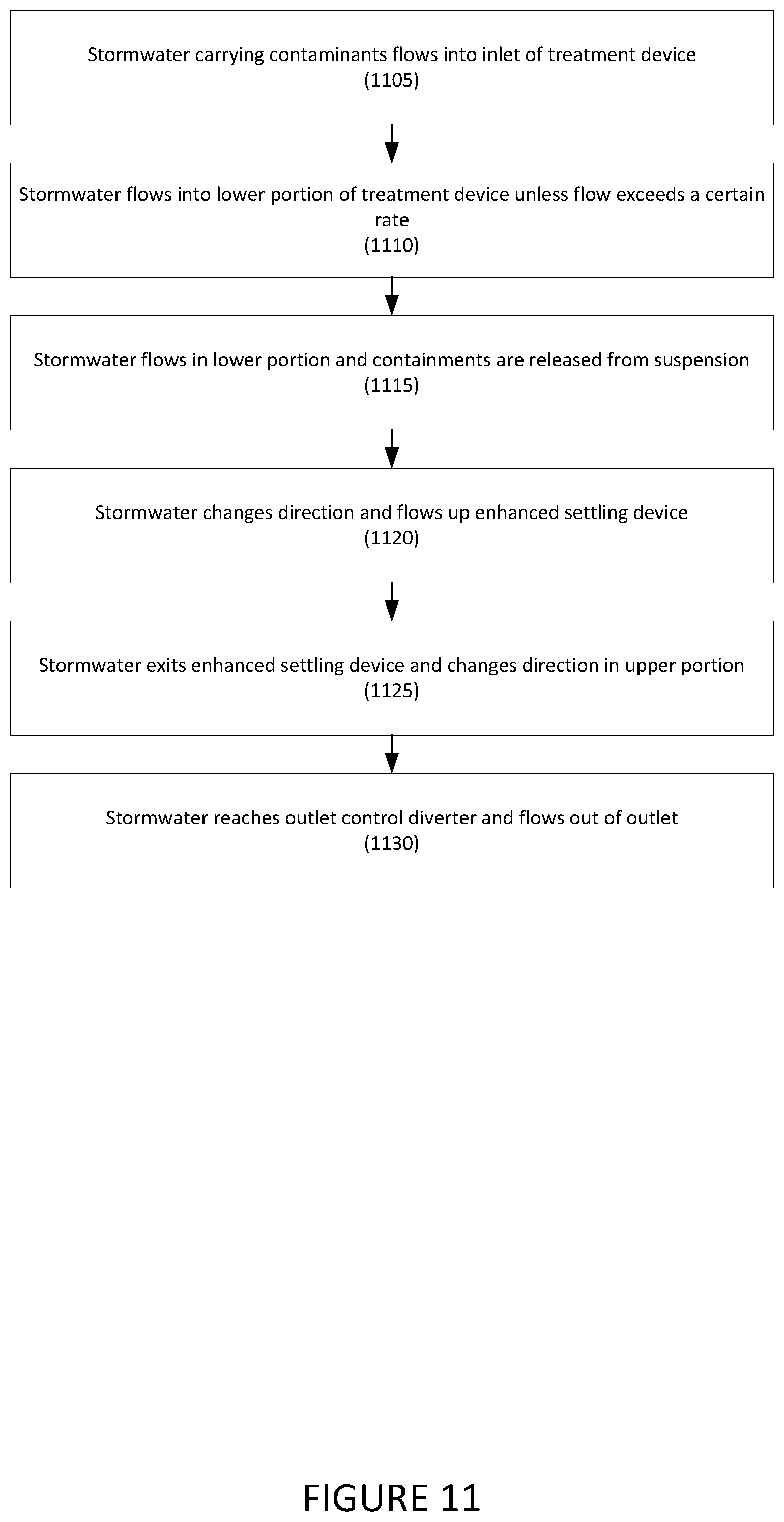 Patent US12350606 Figure 8 – Systems, methods, and devices for removing contaminants from stormwater