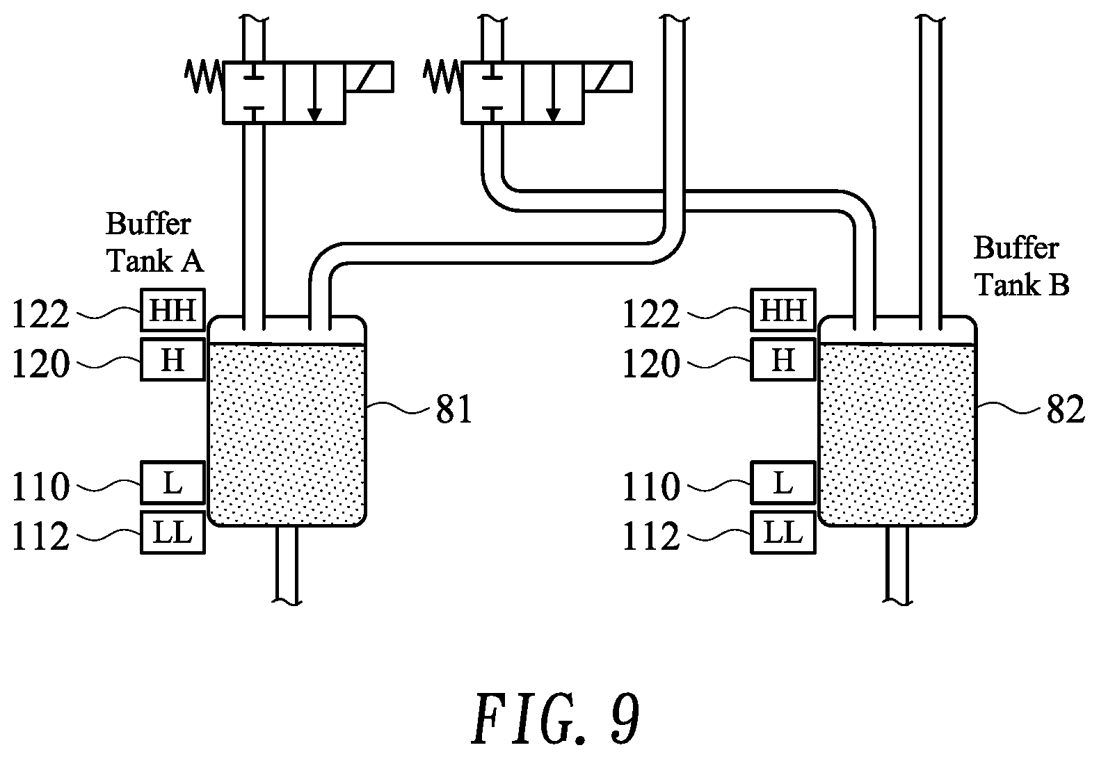 Patent US12350609 Figure 9 – Pre-wet system having pneumatic circulation