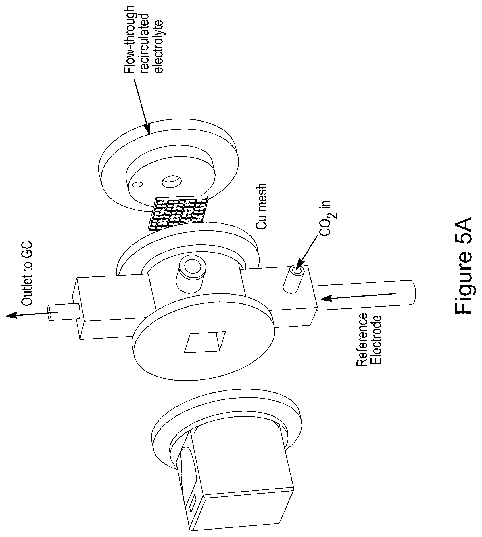 Patent US12350622 Figure 5 – Systems and process for carbon capture and conversion