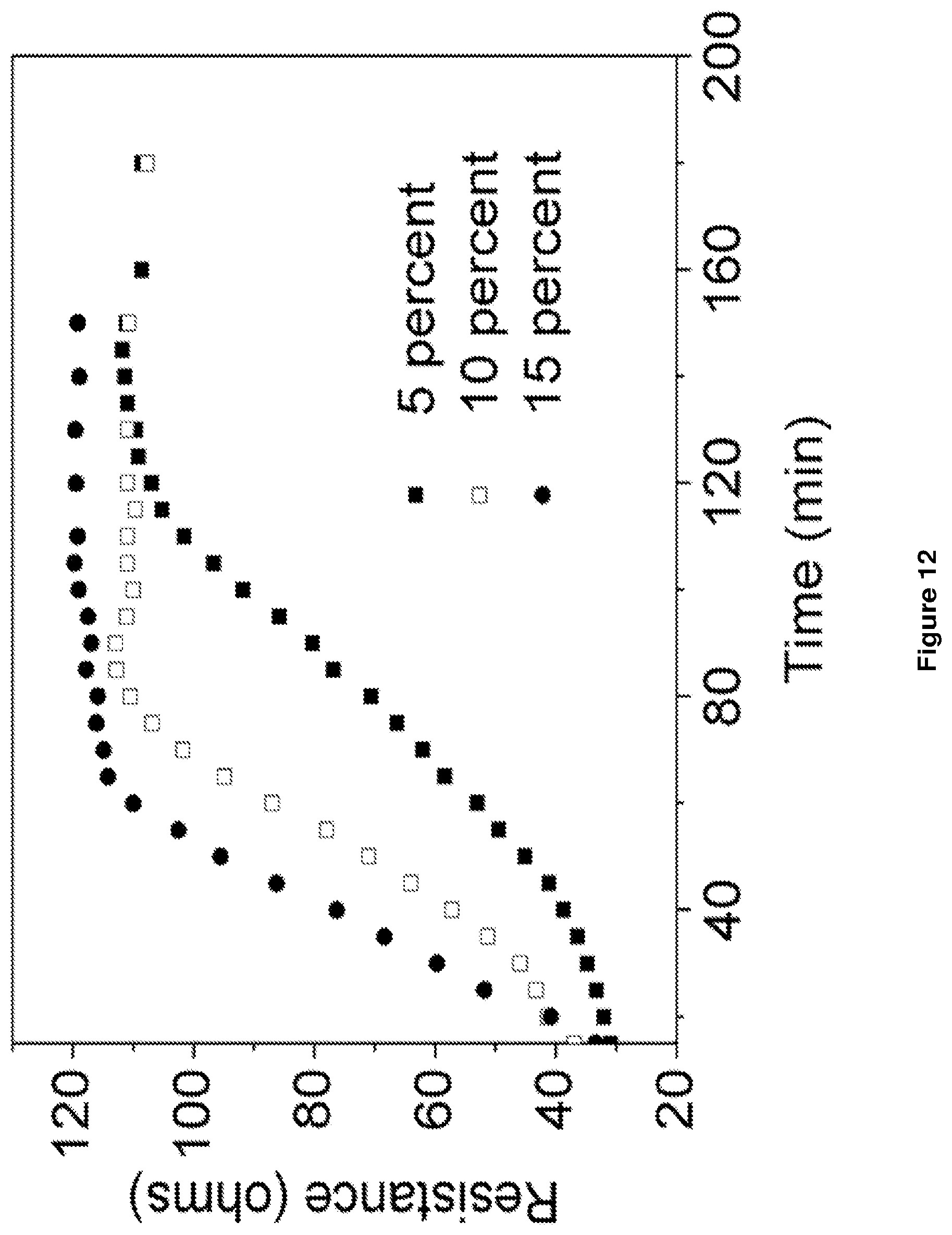 Patent US12350622 Figure 15 – Systems and process for carbon capture and conversion