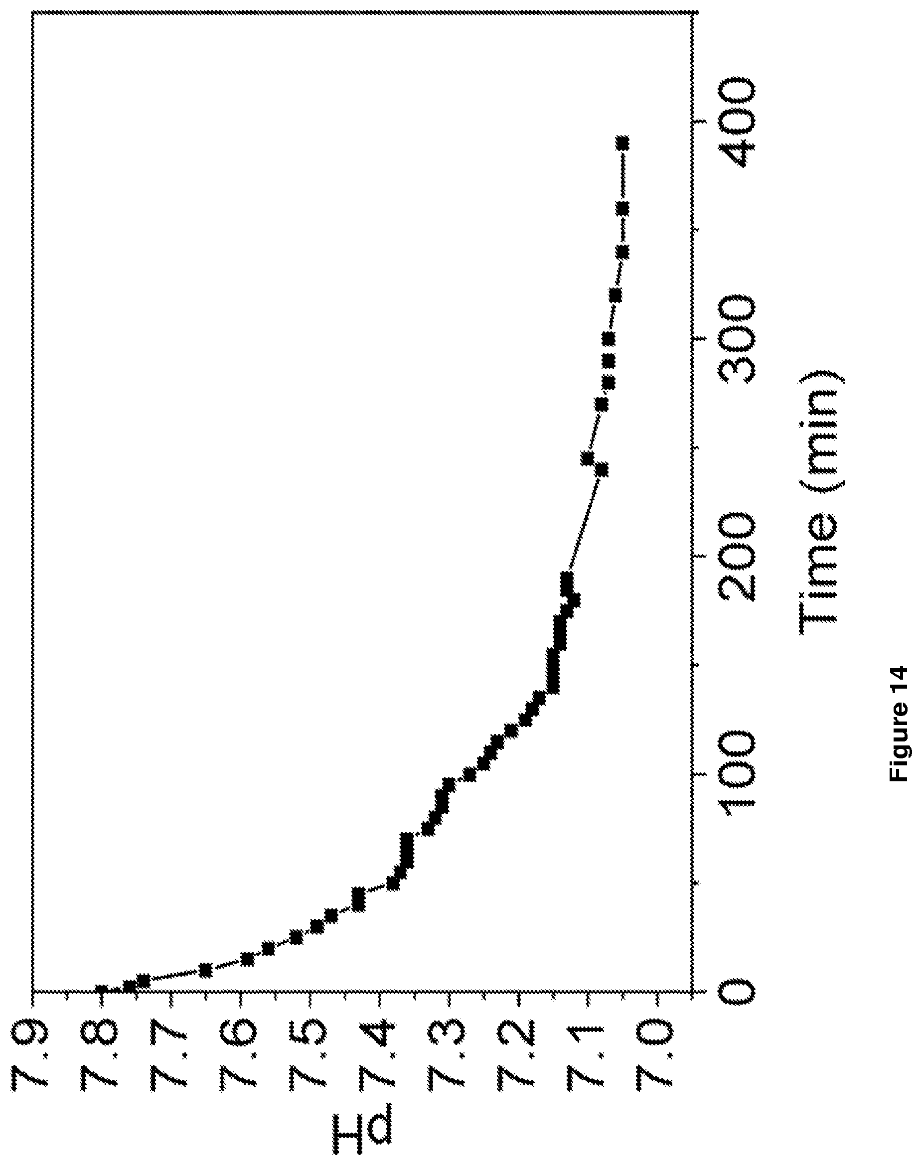 Patent US12350622 Figure 17 – Systems and process for carbon capture and conversion