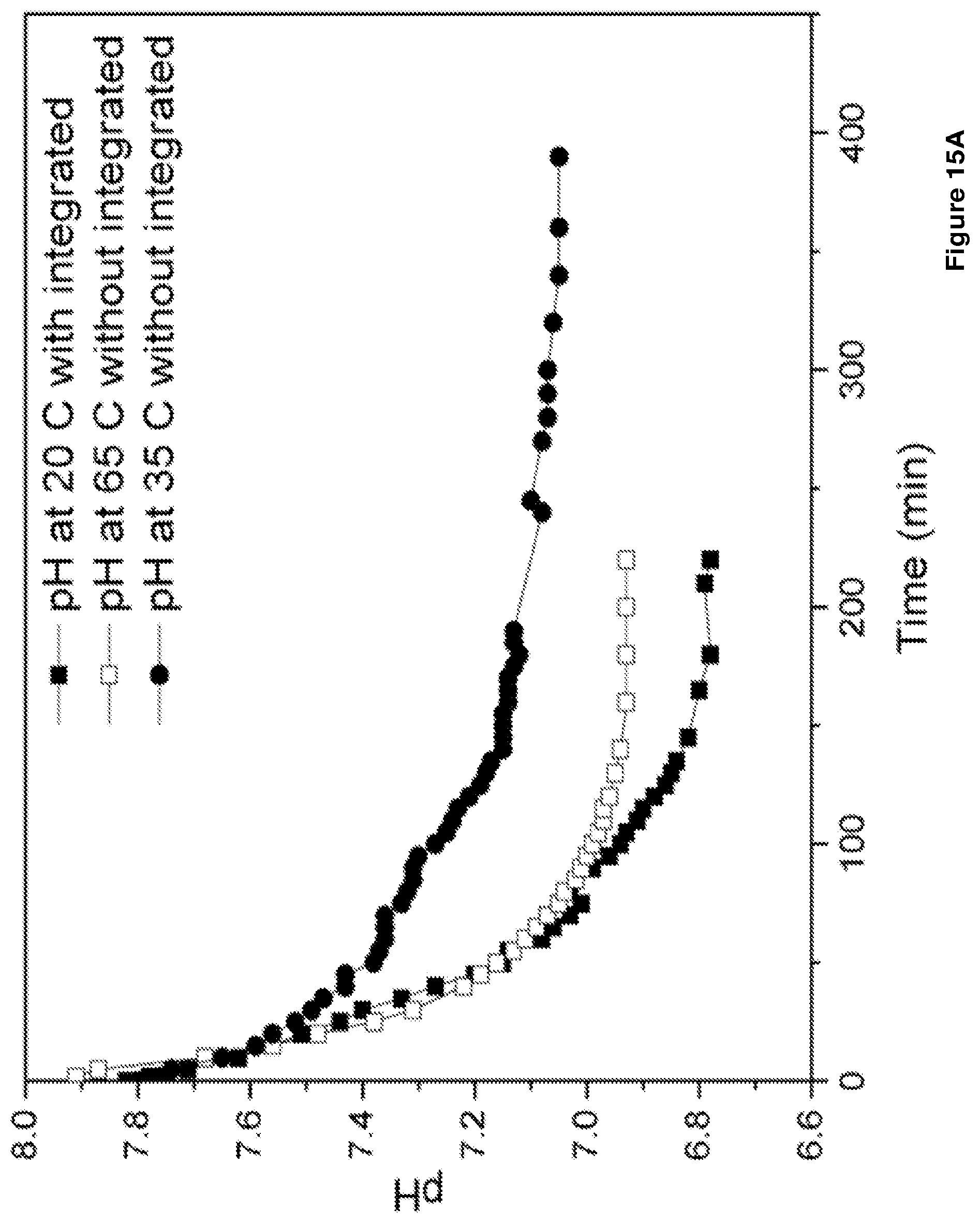 Patent US12350622 Figure 18 – Systems and process for carbon capture and conversion