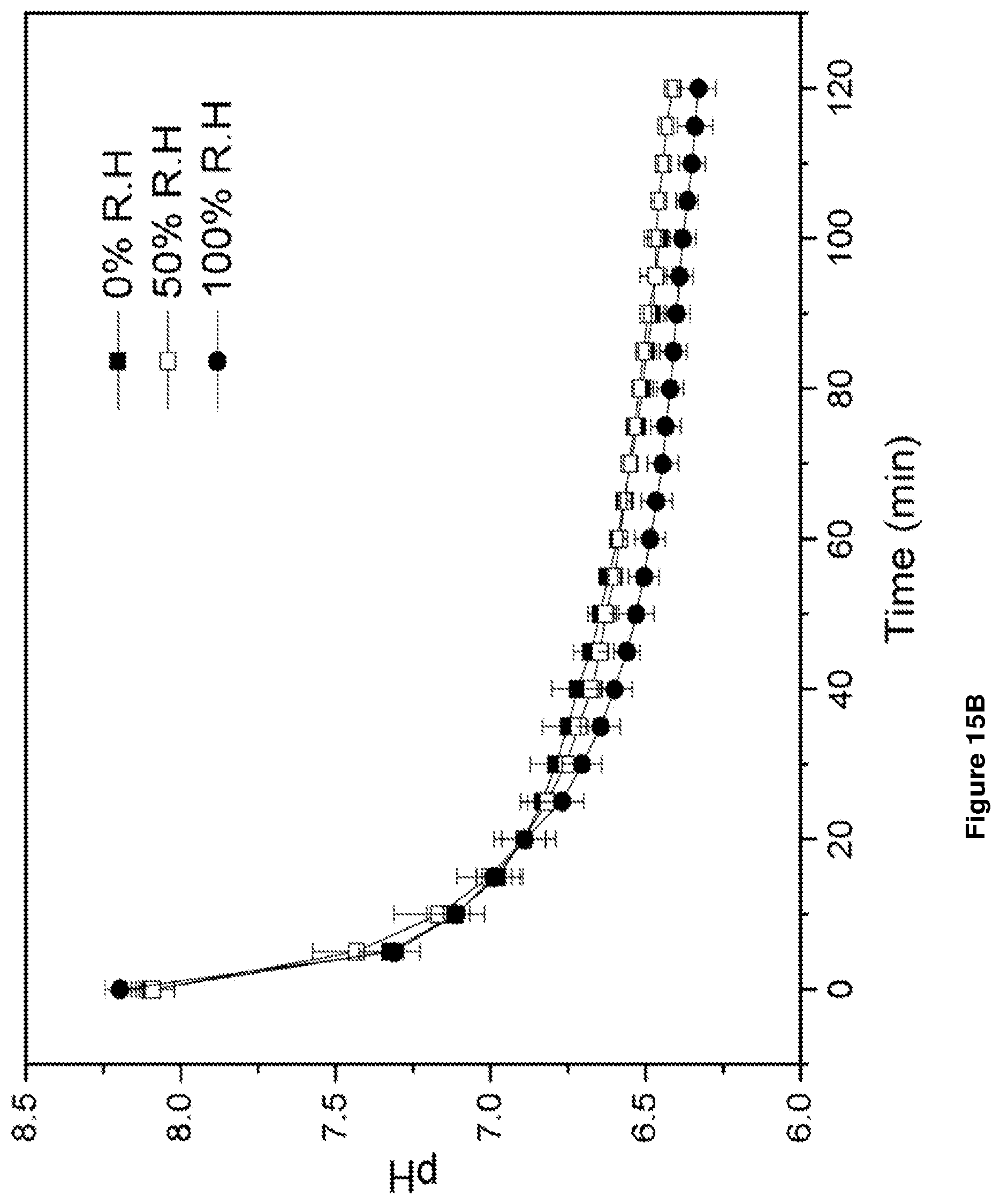 Patent US12350622 Figure 19 – Systems and process for carbon capture and conversion