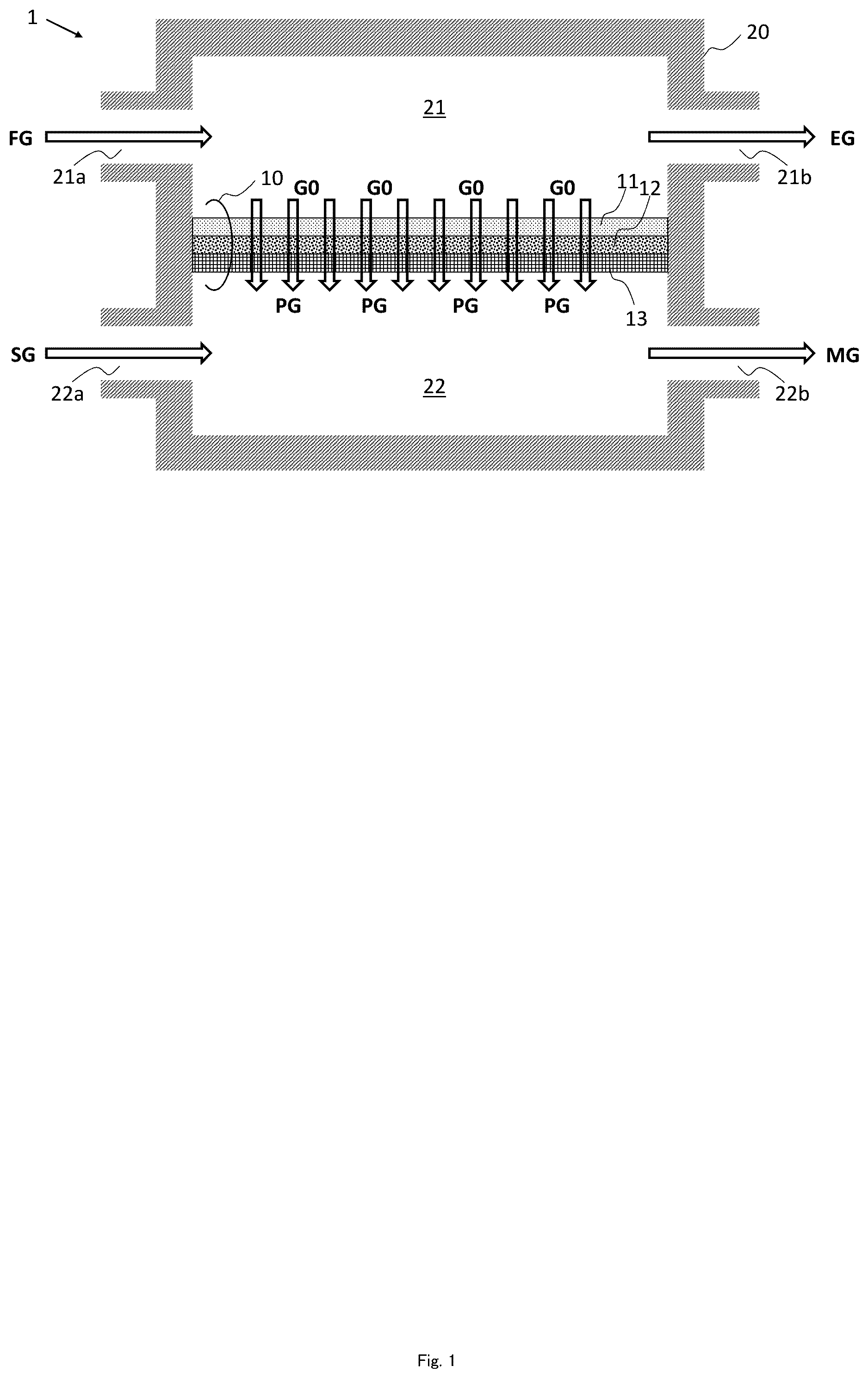 Patent US12350624 Figure 1 – Gas separation method and apparatus