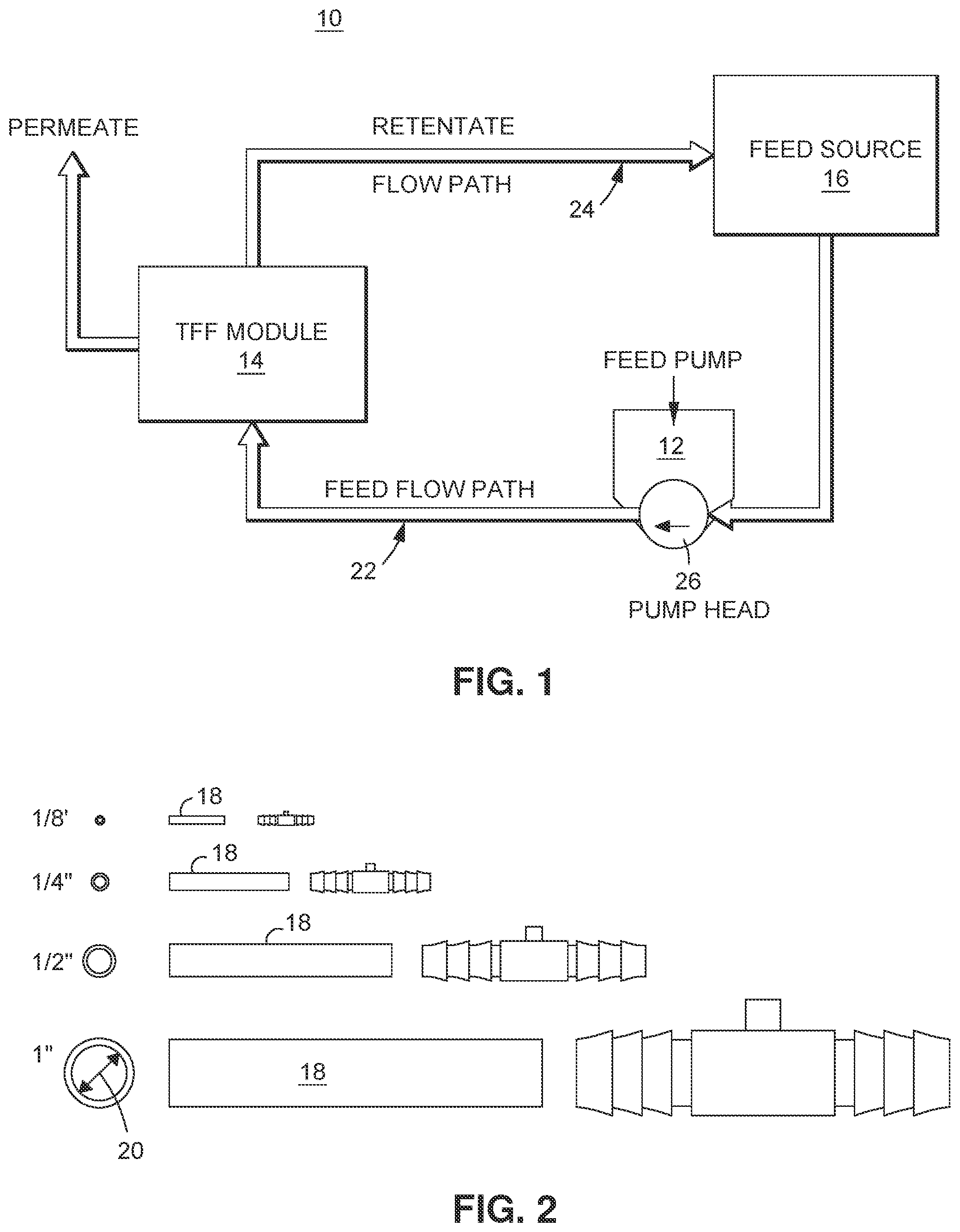 Patent US12350625 Figure 1 – Scalable tangential flow filtration method and retrofit kit