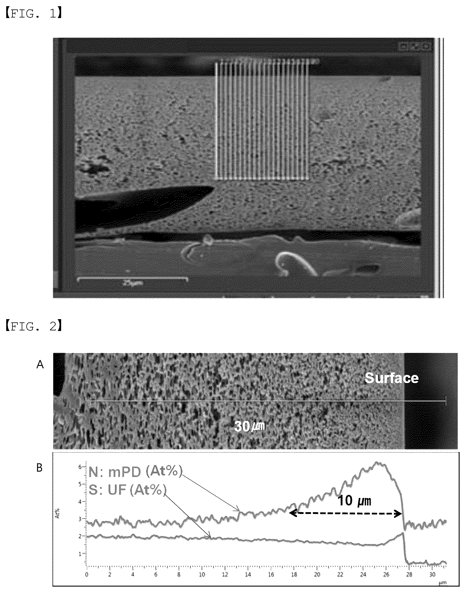 Patent US12350628 Figure 1 – Method for quantifying amine compound constituting separator active layer prior to preparation of separator active layer, method for quantifying polyamide or unreacted amine compound in separator active layer, and method for setting preparation conditions of separator active layer or establishment standards for preparation conditions of separator active layer