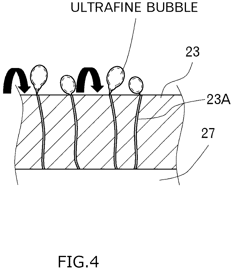 Patent US12350630 Figure 4 – Ultra fine bubble production device