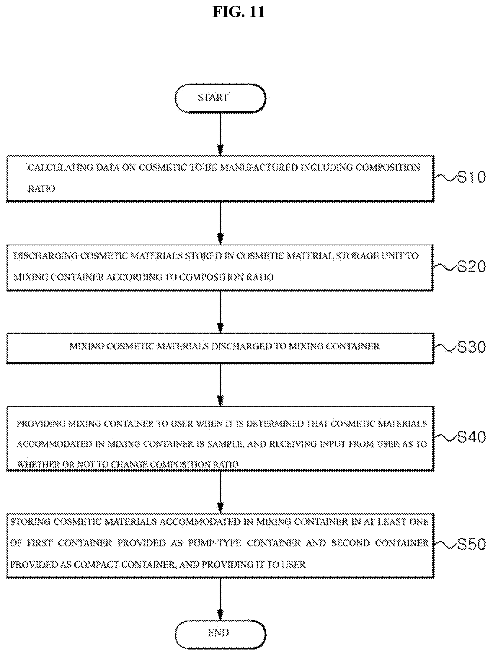Patent US12350635 Figure 11 – Cosmetic manufacturing apparatus, control method of the same, and cosmetic manufacturing system