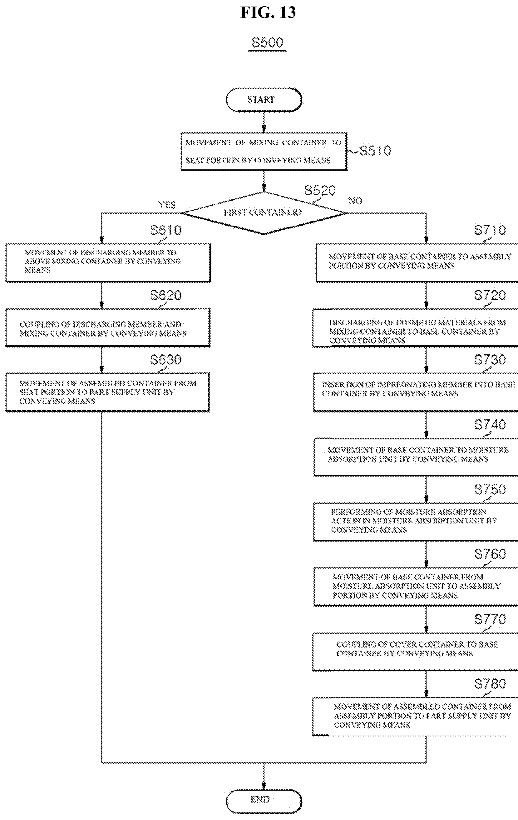 Patent US12350635 Figure 13 – Cosmetic manufacturing apparatus, control method of the same, and cosmetic manufacturing system