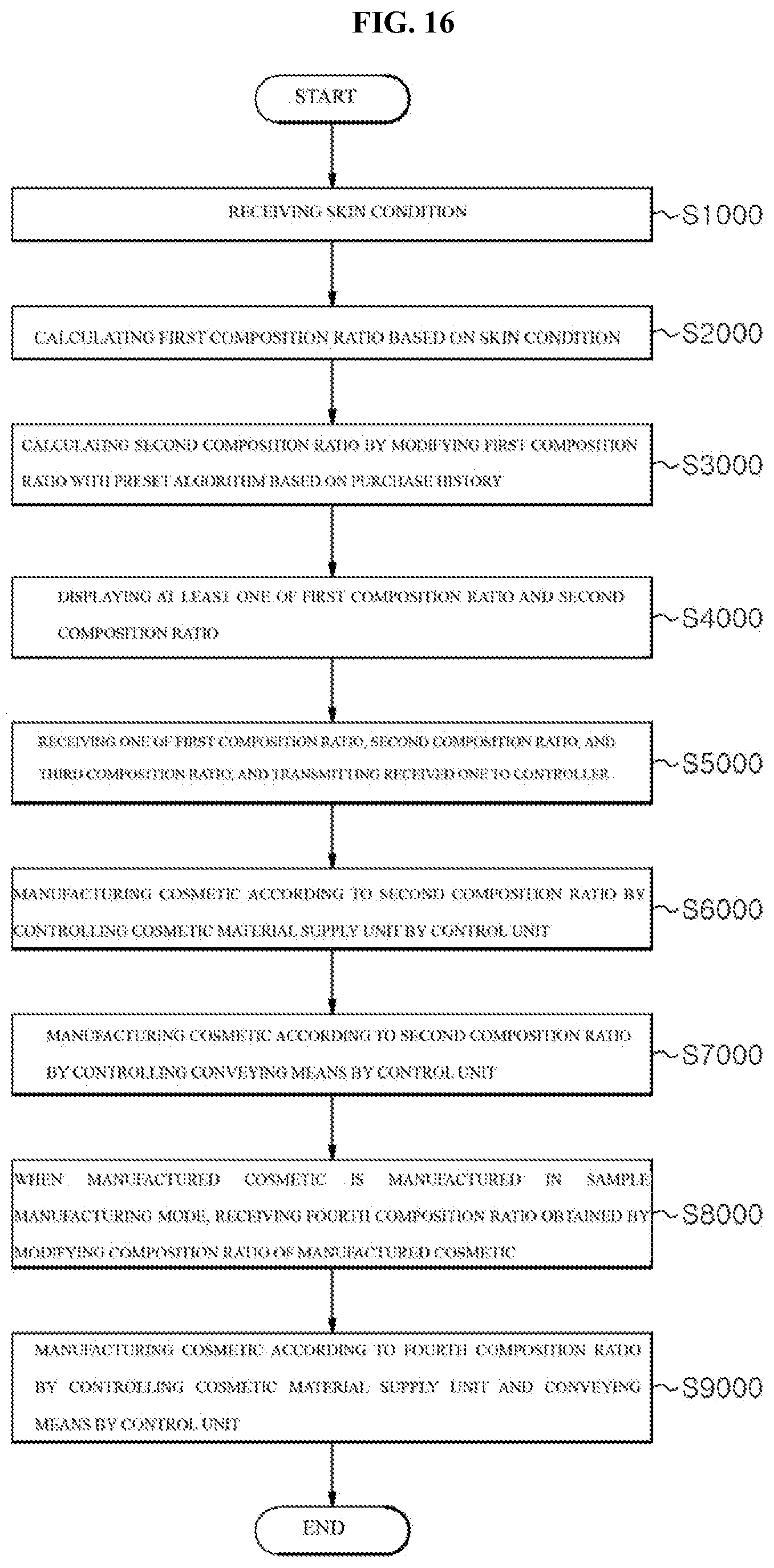 Patent US12350635 Figure 16 – Cosmetic manufacturing apparatus, control method of the same, and cosmetic manufacturing system