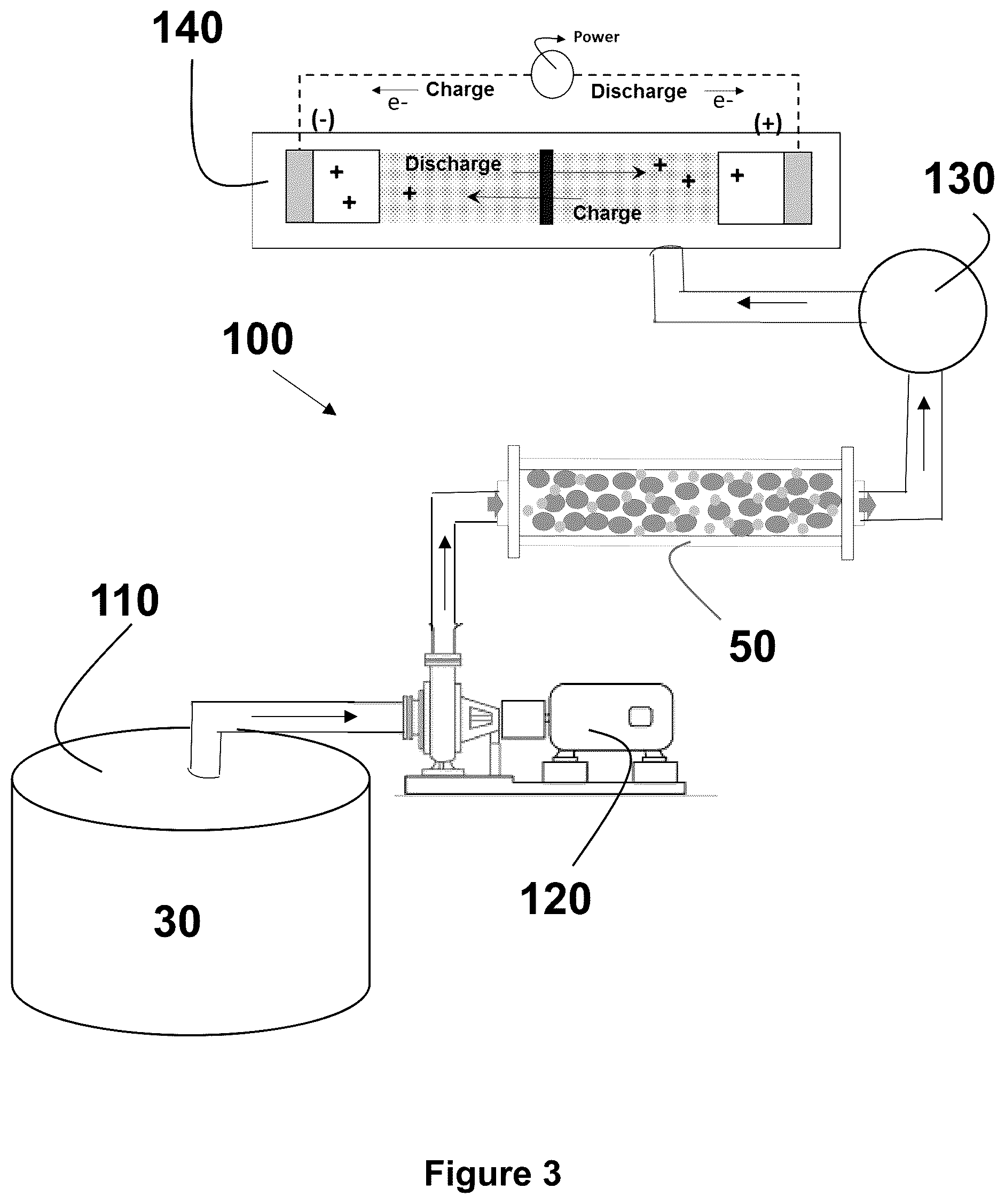 Patent US12350643 Figure 7 – Electrolyte treatment system and method