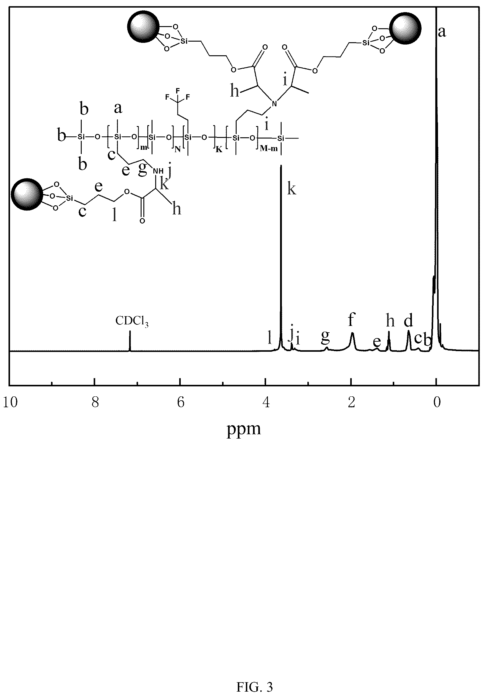 Patent US12350646 Figure 2 – CO 2 gas-soluble silicon nanofluid and preparation method therefor