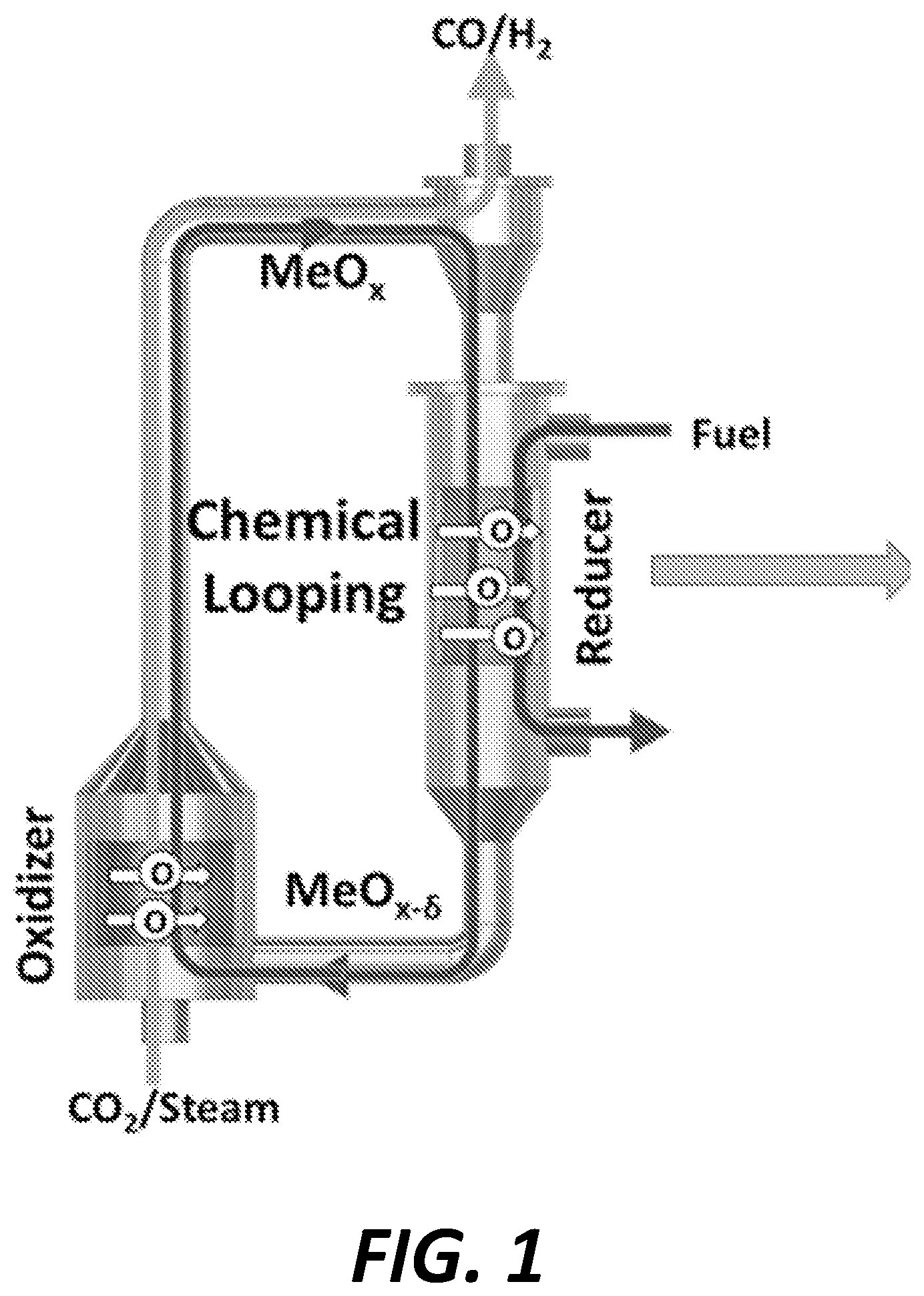 Patent US12350651 Figure 1 – Mesoporous support-immobilized metal oxide-based nanoparticles