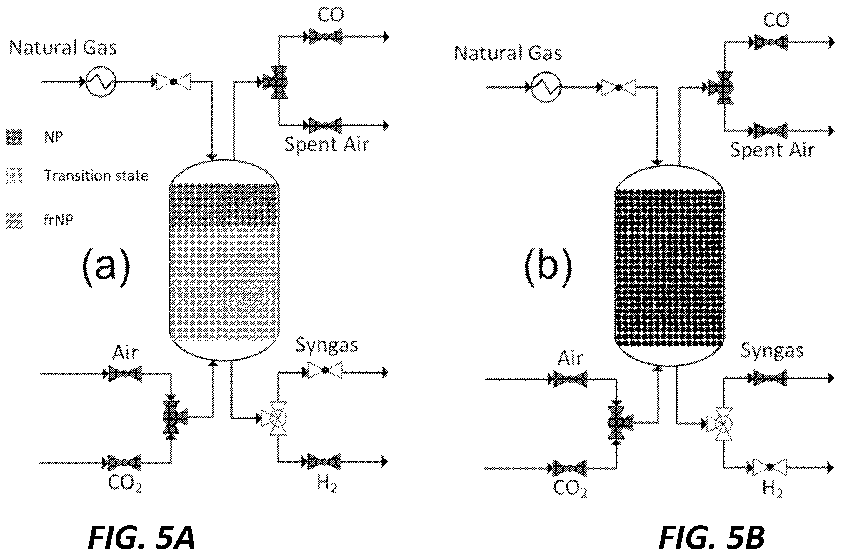 Patent US12350651 Figure 5 – Mesoporous support-immobilized metal oxide-based nanoparticles