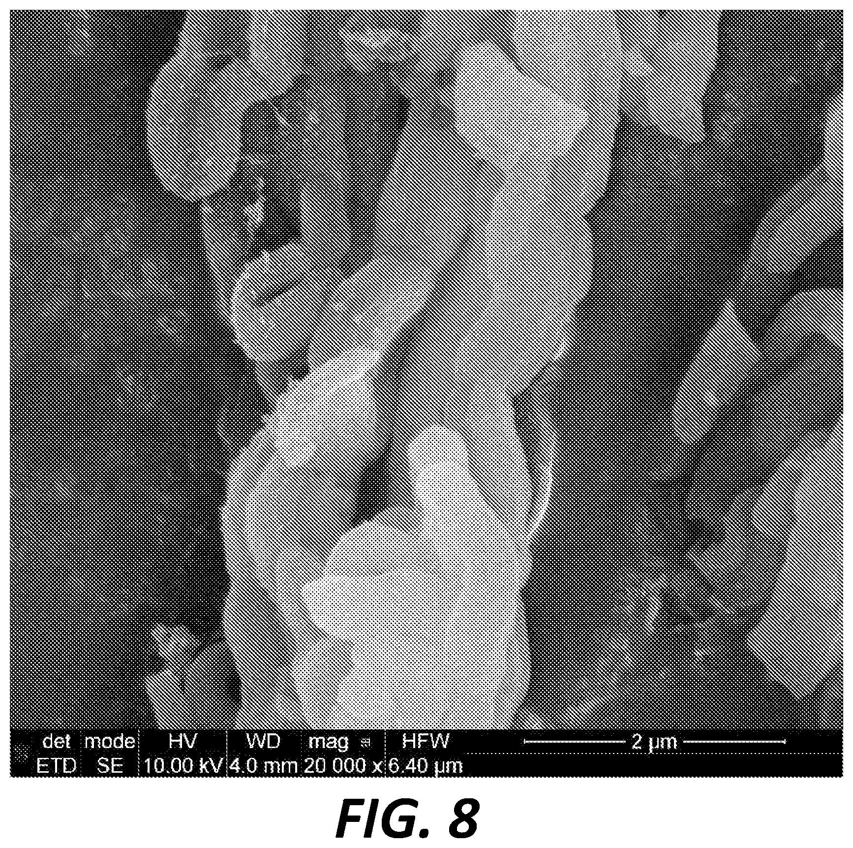 Patent US12350651 Figure 9 – Mesoporous support-immobilized metal oxide-based nanoparticles