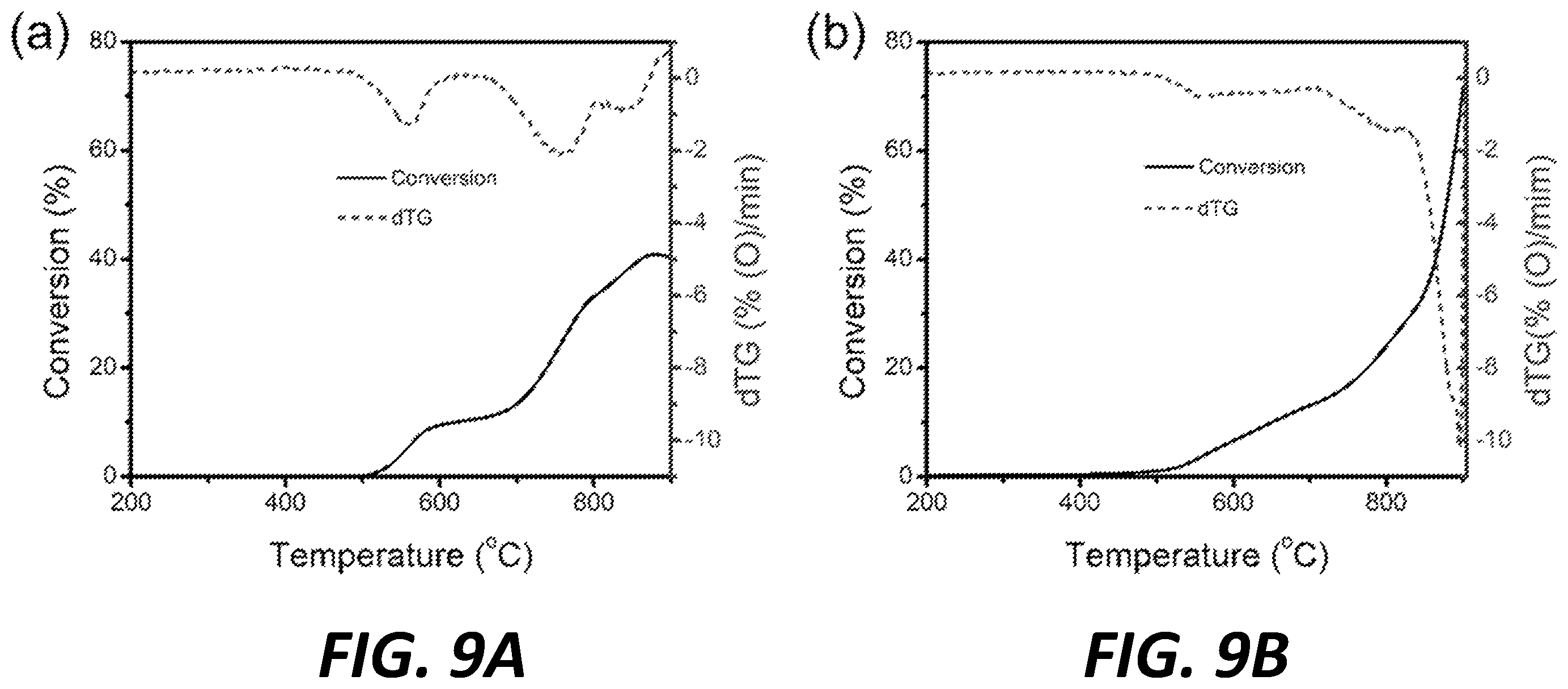Patent US12350651 Figure 10 – Mesoporous support-immobilized metal oxide-based nanoparticles