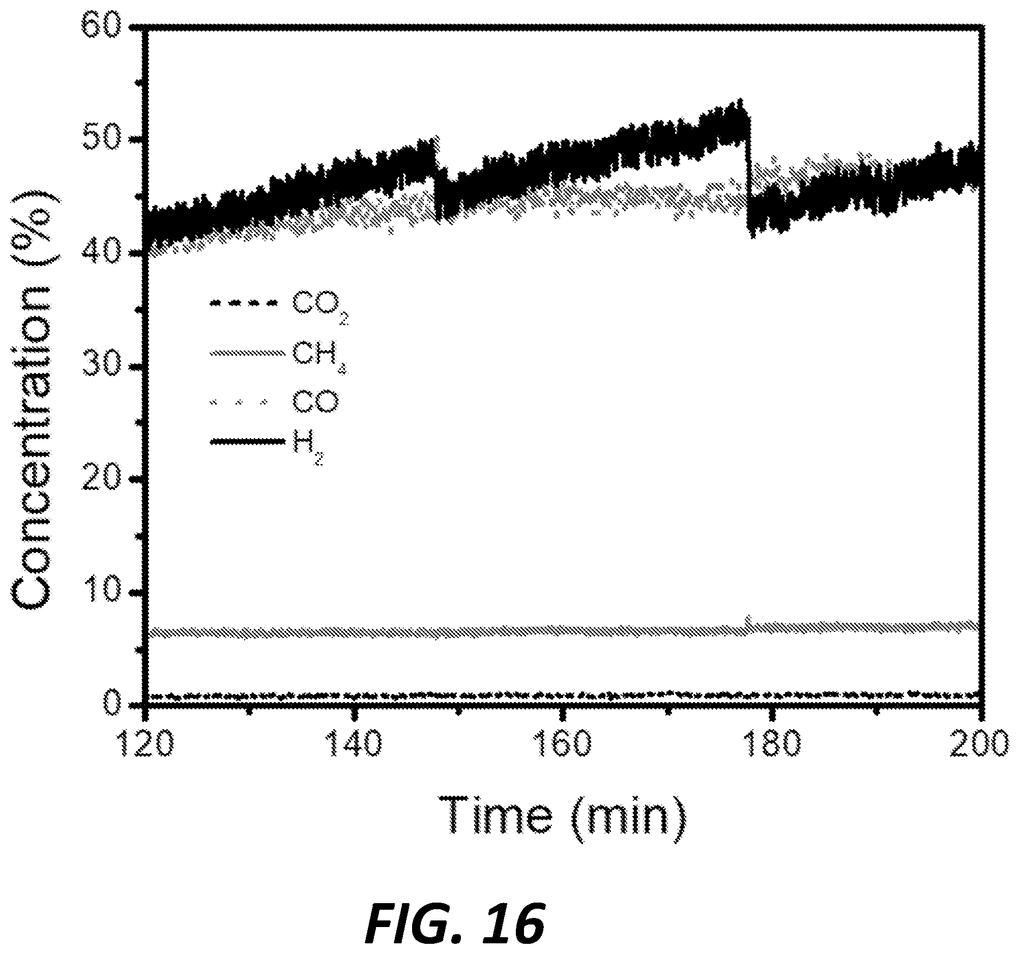 Patent US12350651 Figure 17 – Mesoporous support-immobilized metal oxide-based nanoparticles