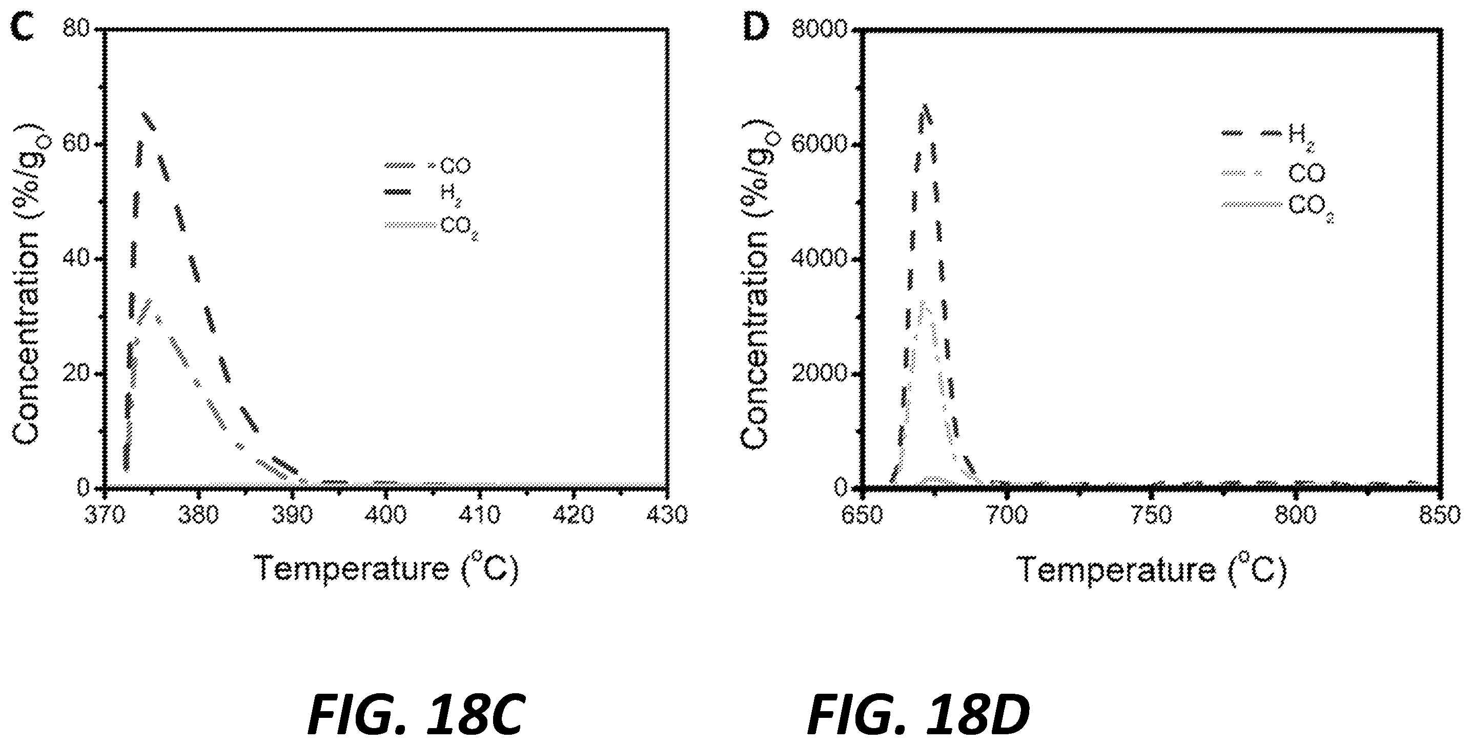 Patent US12350651 Figure 20 – Mesoporous support-immobilized metal oxide-based nanoparticles