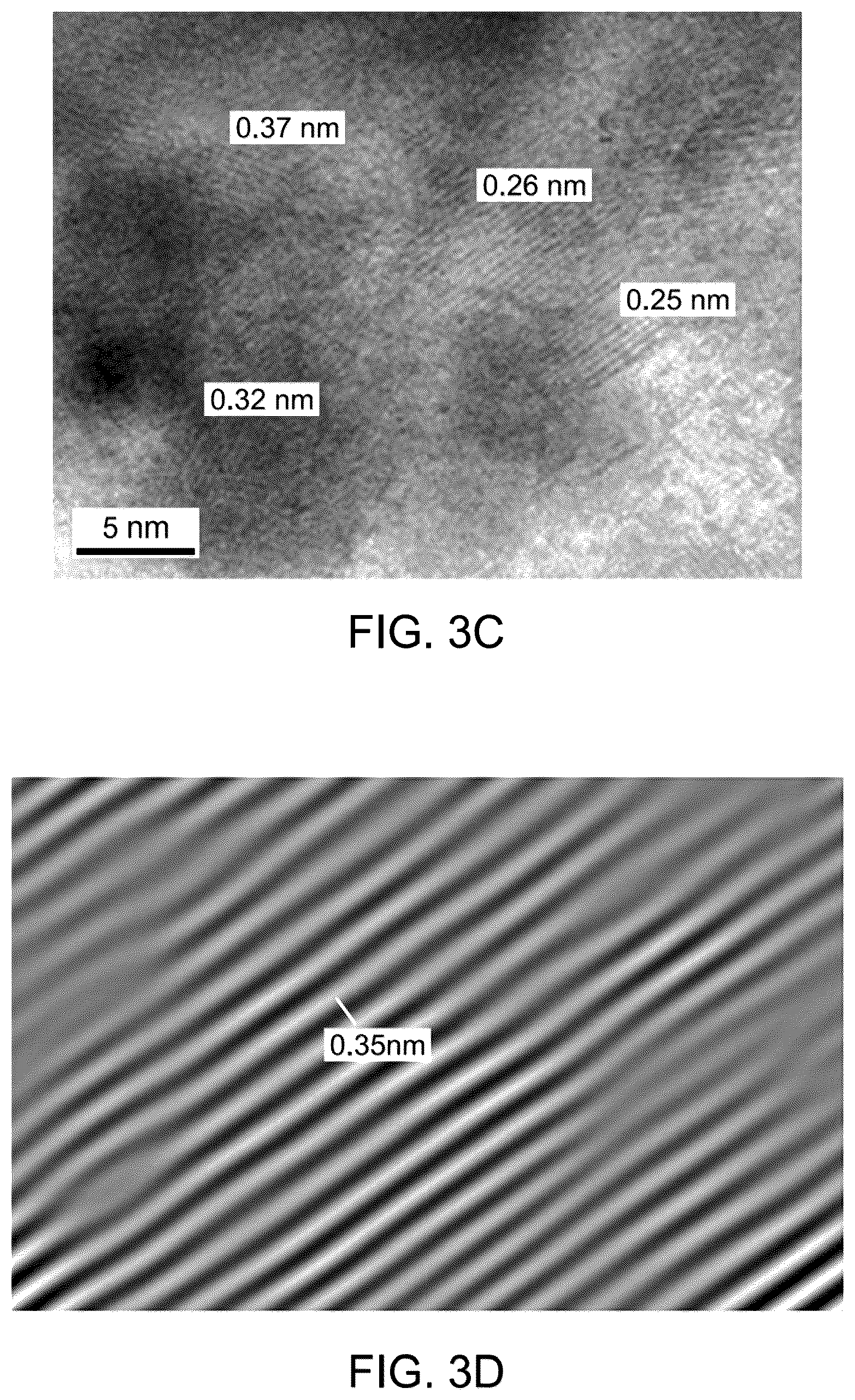 Patent US12350655 Figure 4 – C 3 N 4 @MoO 3 /MgAI 2 O 4 nanocomposite and method of preparation thereof