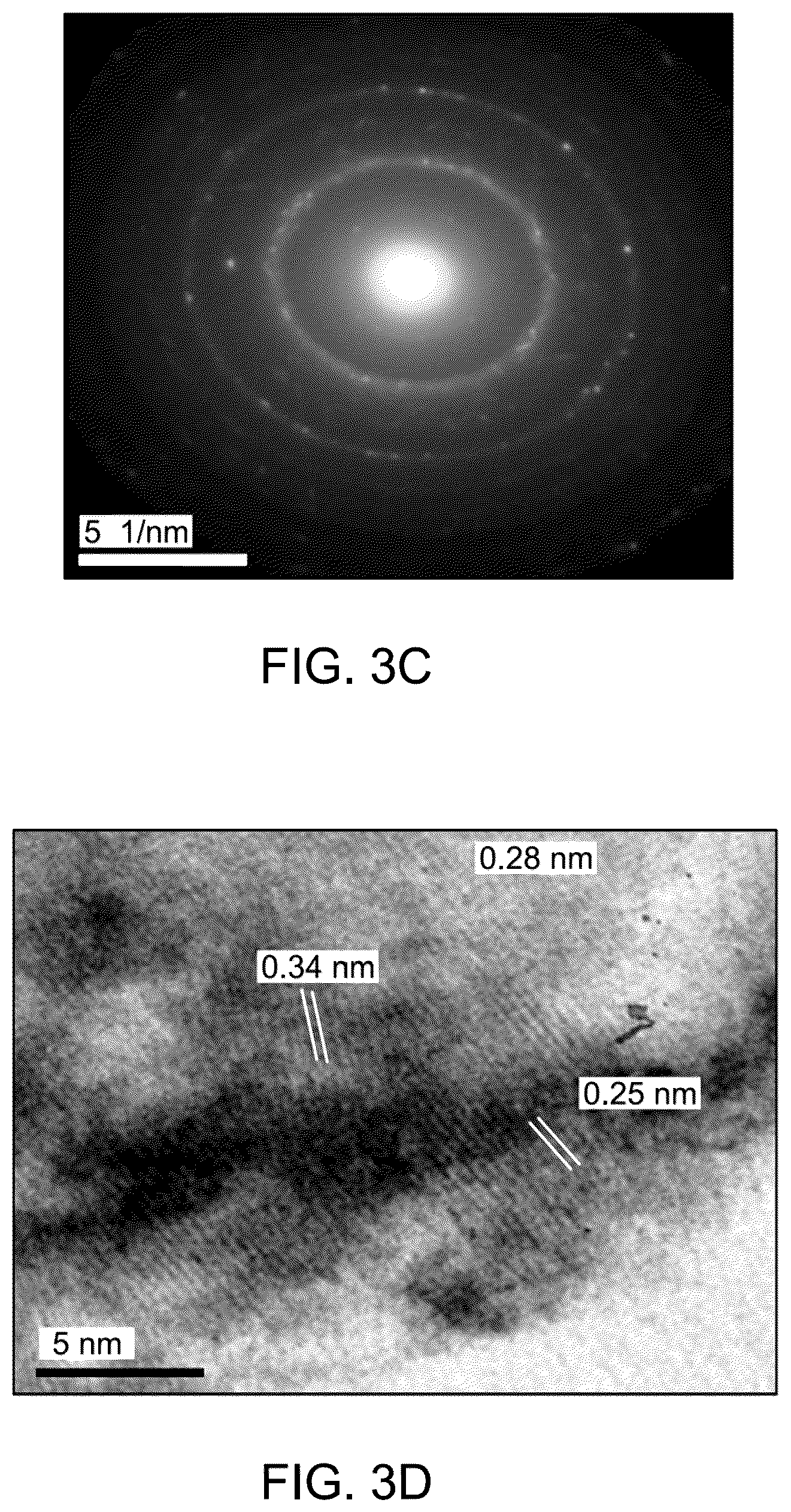 Patent US12350656 Figure 4 – Method of manufacturing a nanocomposite