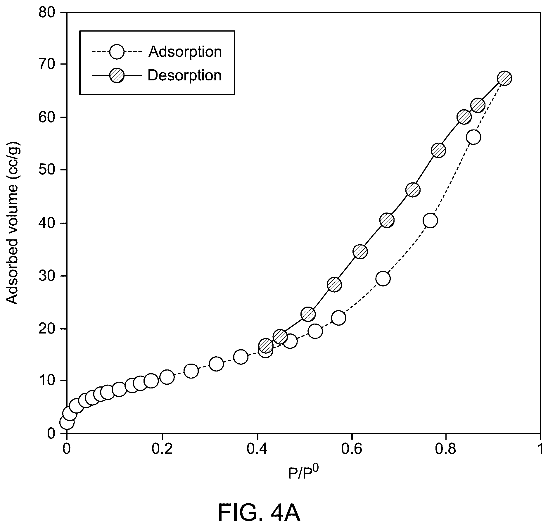 Patent US12350656 Figure 6 – Method of manufacturing a nanocomposite