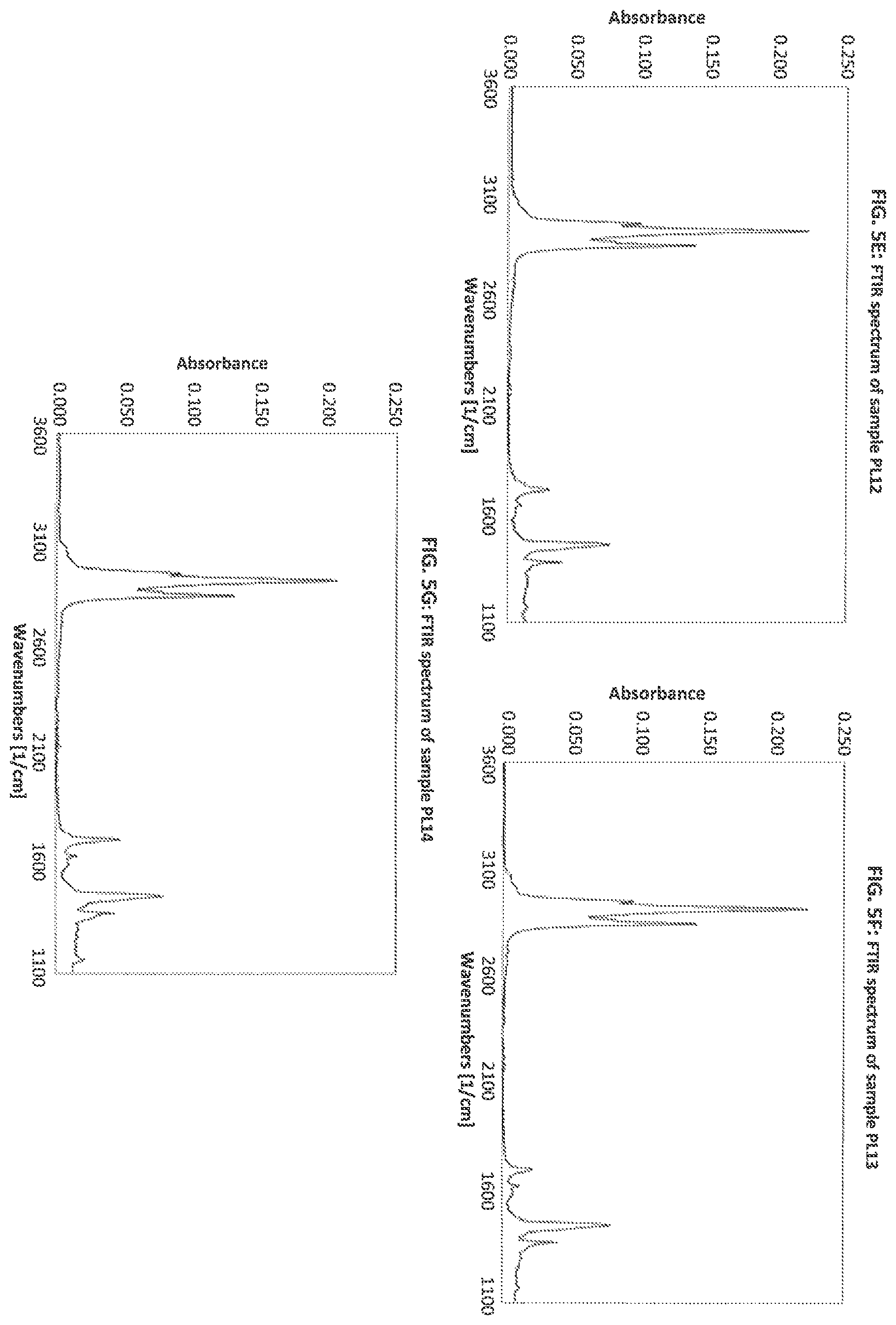 Patent US12350659 Figure 6 – Device for thermal-catalytic decomposition-pyrolysis of organic waste materials