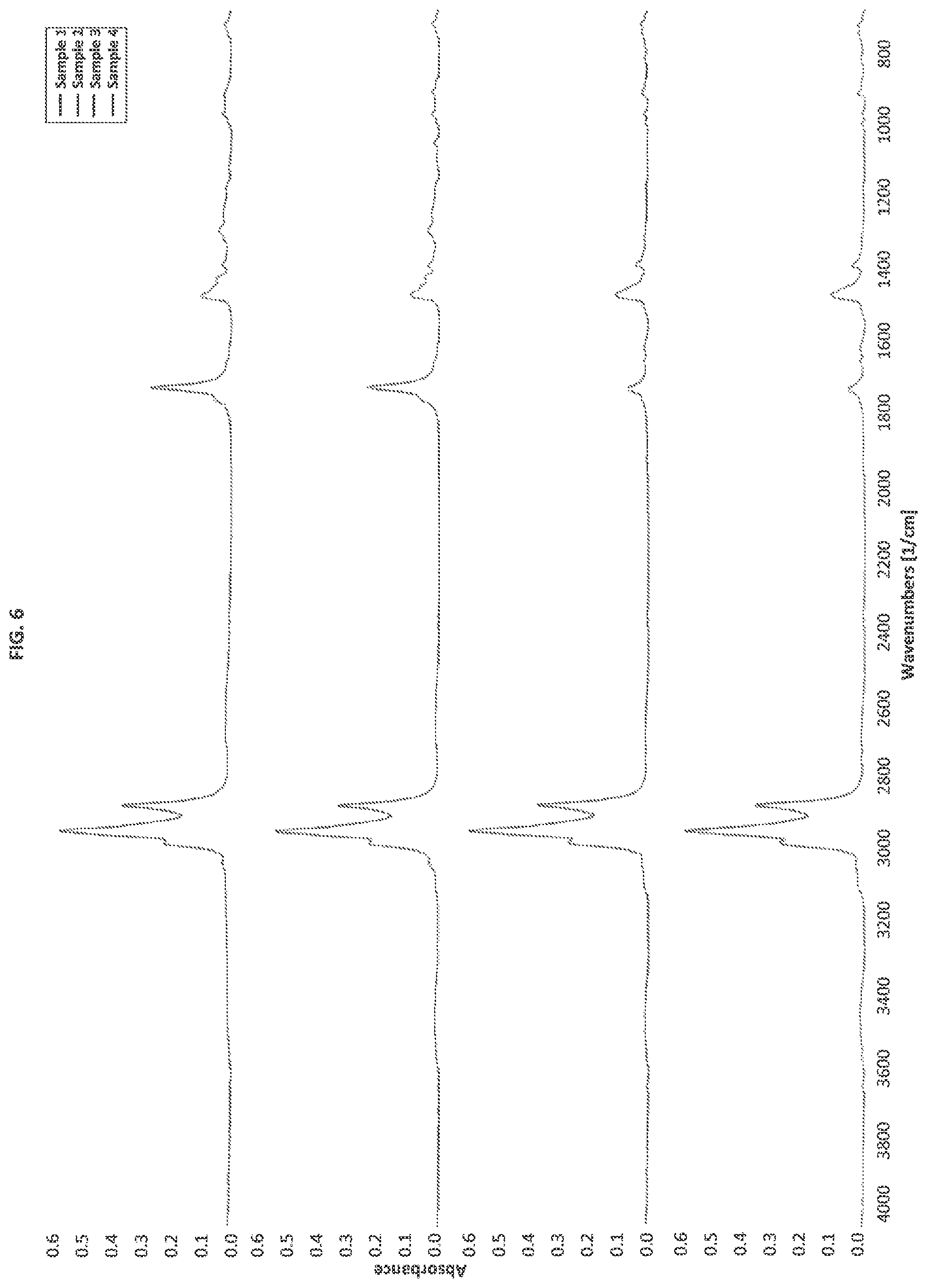 Patent US12350659 Figure 7 – Device for thermal-catalytic decomposition-pyrolysis of organic waste materials