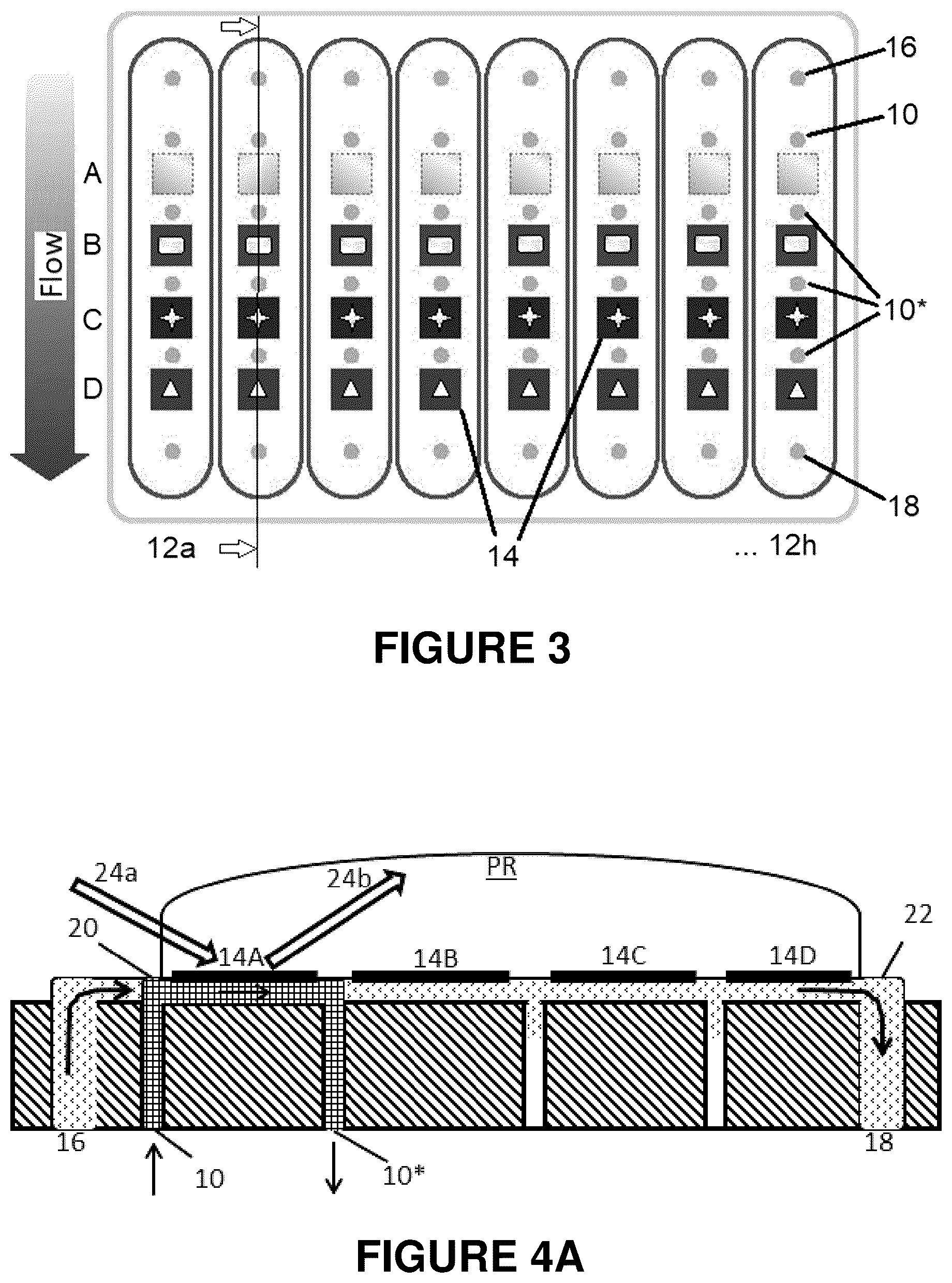 Patent US12350661 Figure 2 – Operation of a microfluidic device in the analysis of sample substances