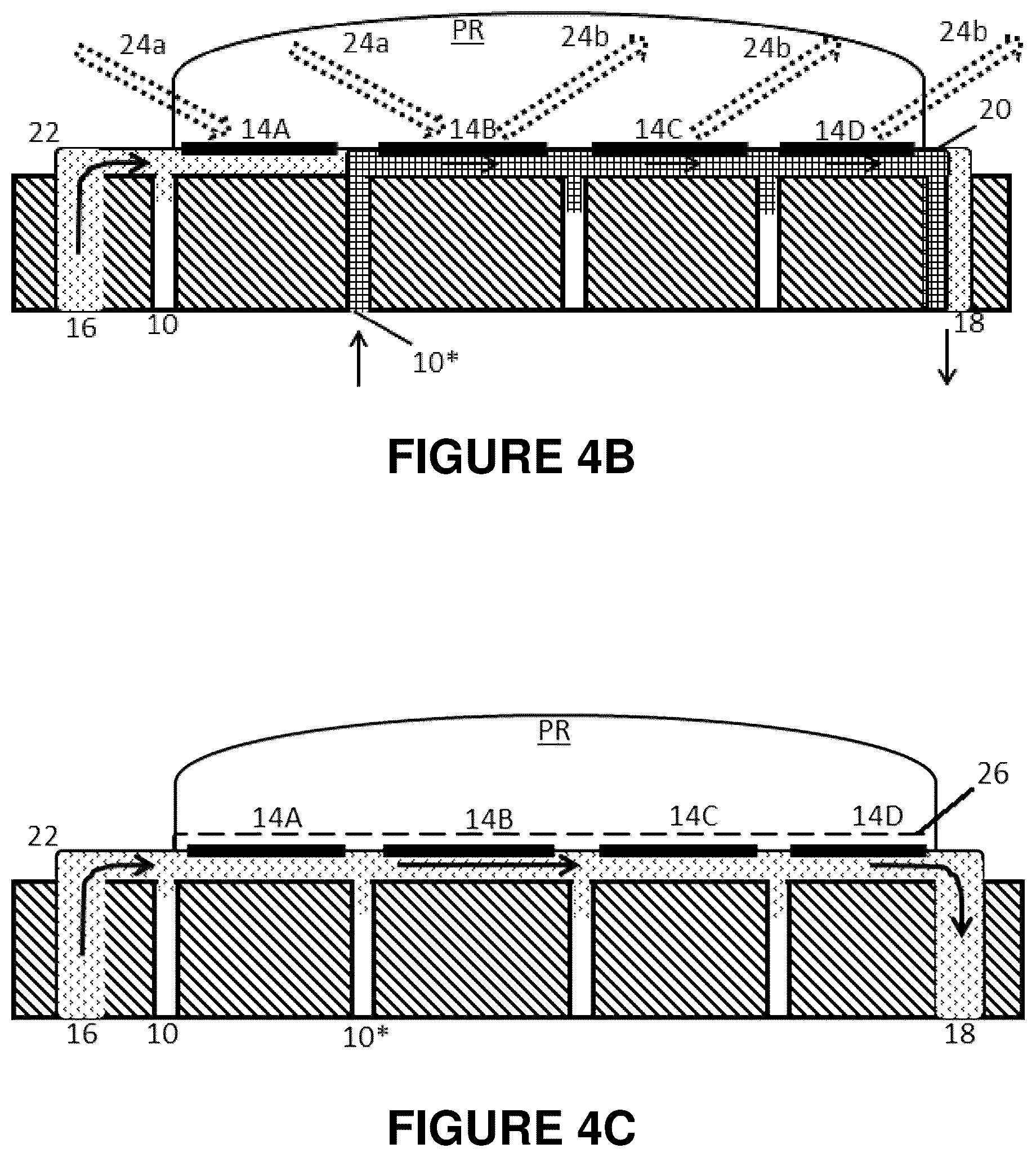Patent US12350661 Figure 3 – Operation of a microfluidic device in the analysis of sample substances