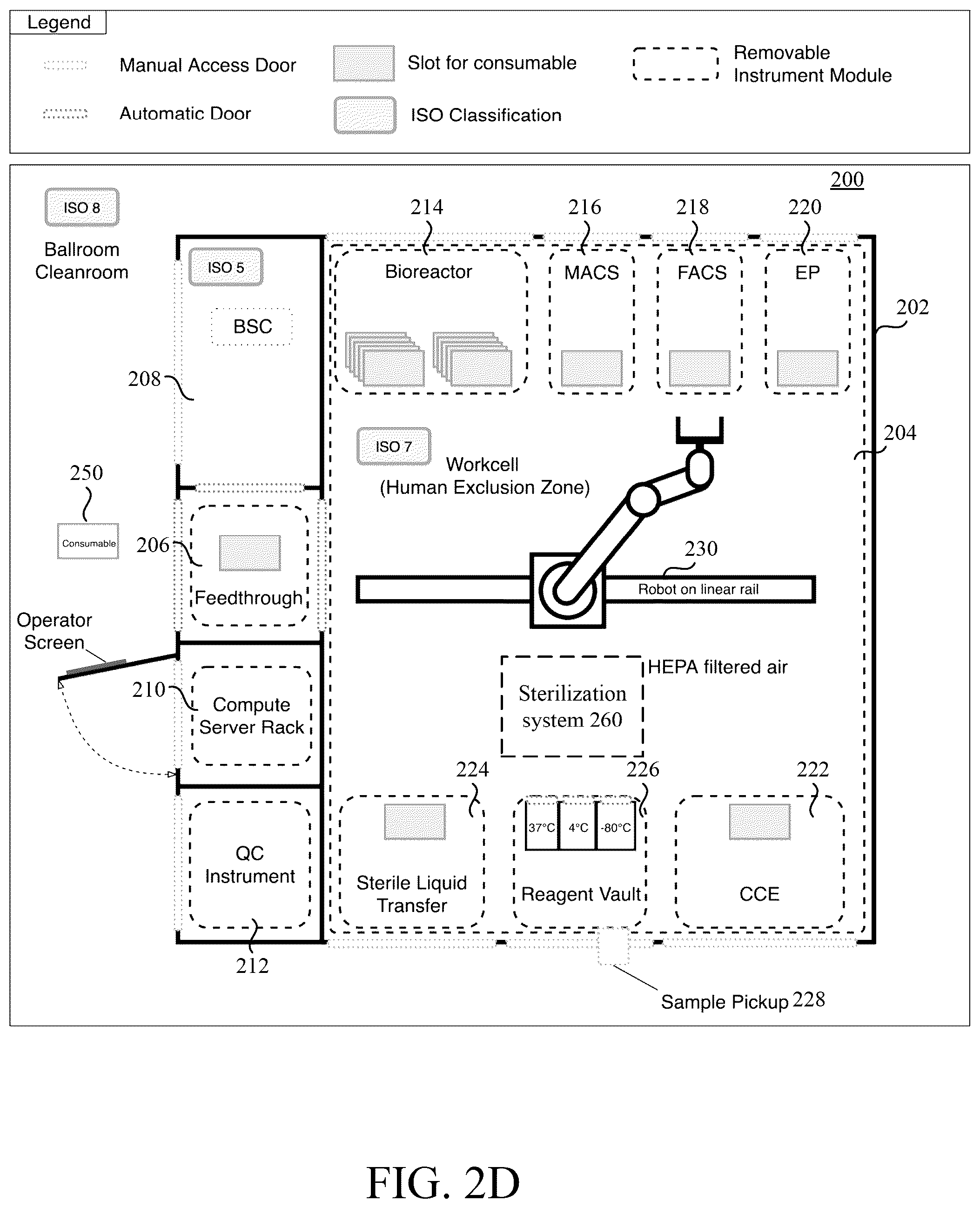 Patent US12350664 Figure 5 – Cartridges for cell processing