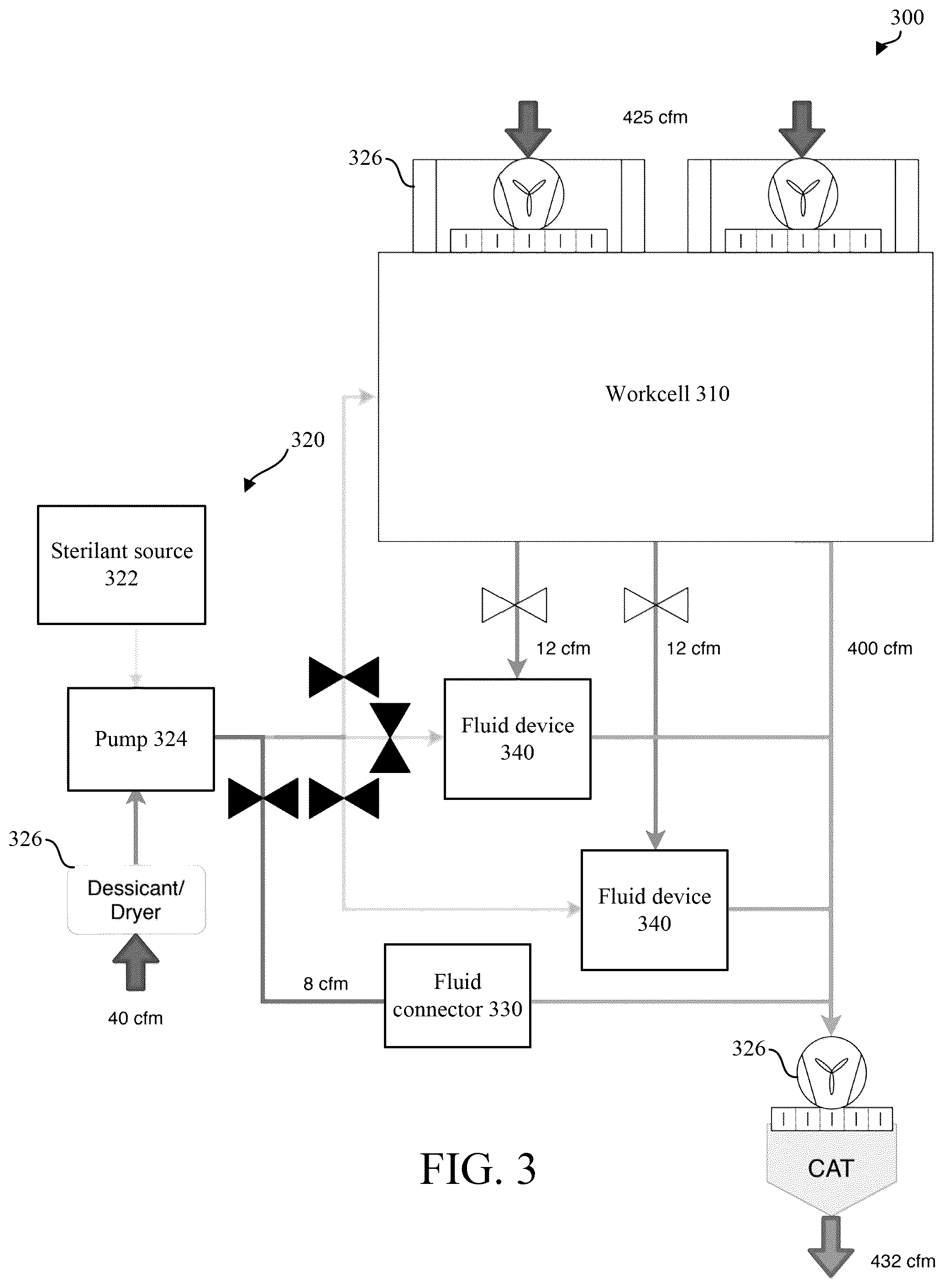 Patent US12350664 Figure 7 – Cartridges for cell processing