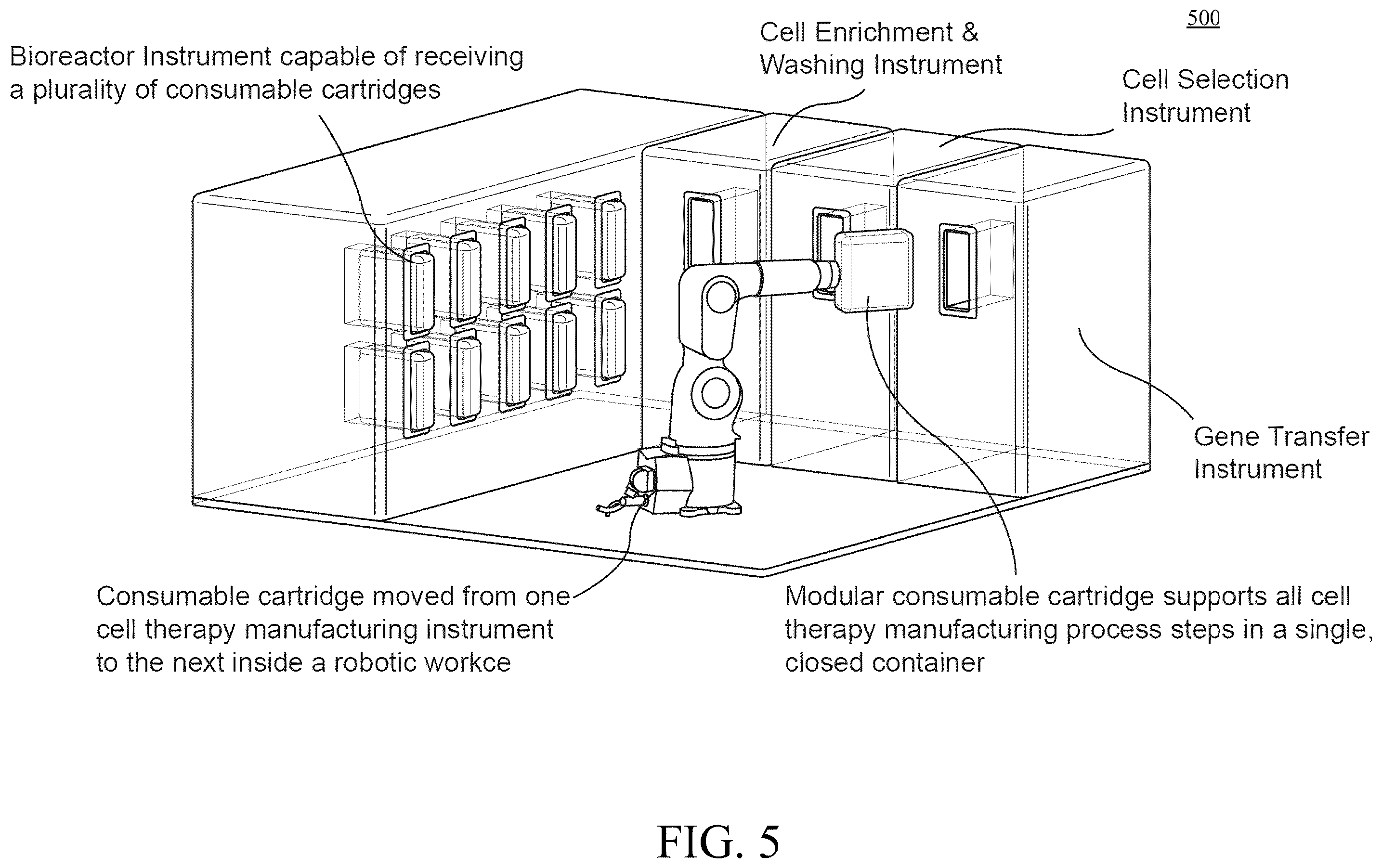 Patent US12350664 Figure 9 – Cartridges for cell processing