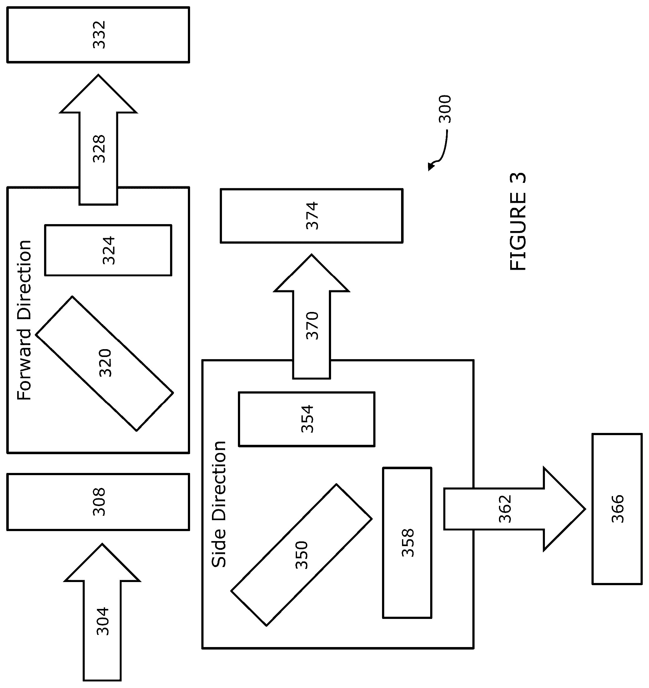 Patent US12350665 Figure 3 – Cell differentiation based on multi-directional light from a microfluidic chip