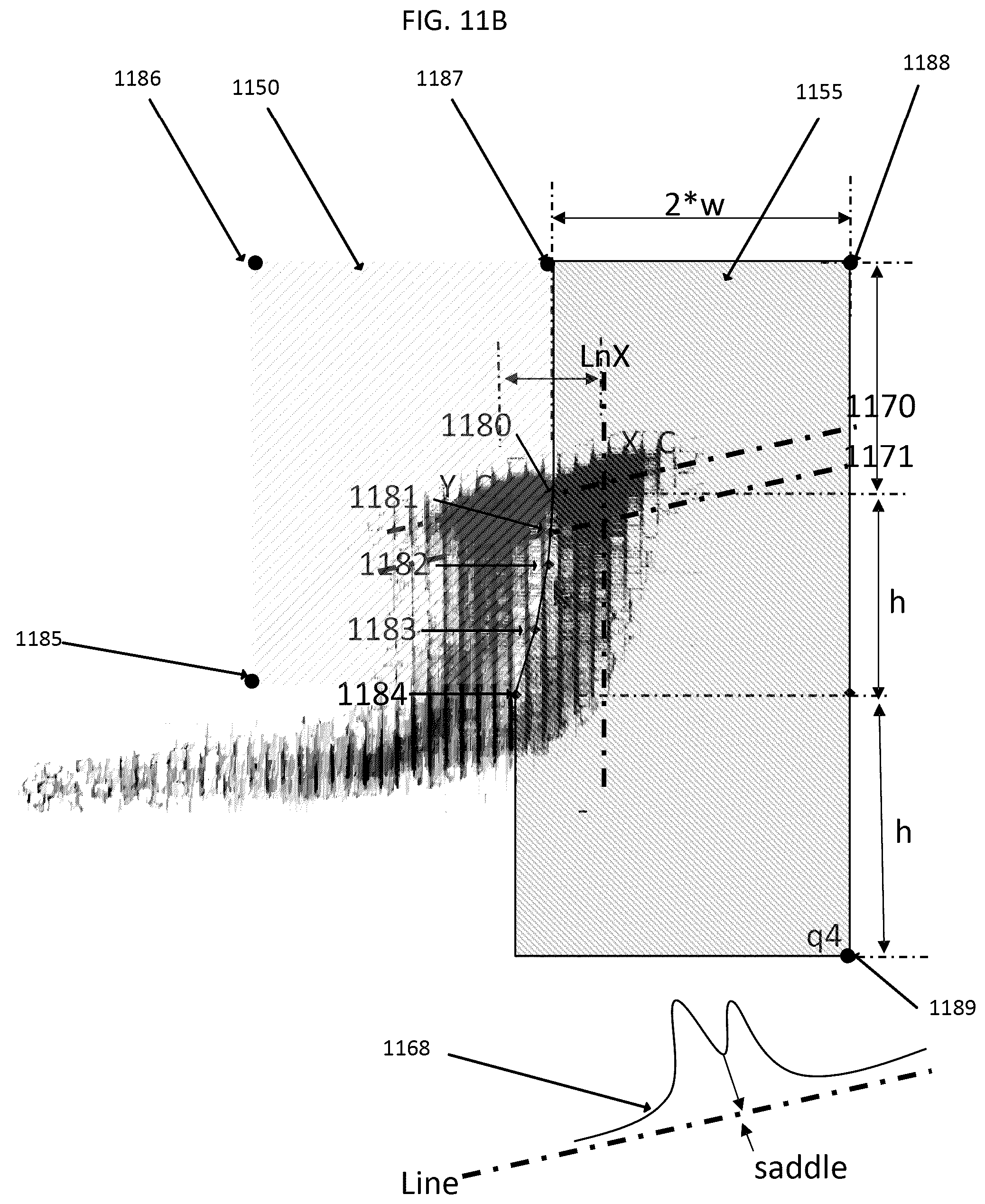 Patent US12350665 Figure 15 – Cell differentiation based on multi-directional light from a microfluidic chip