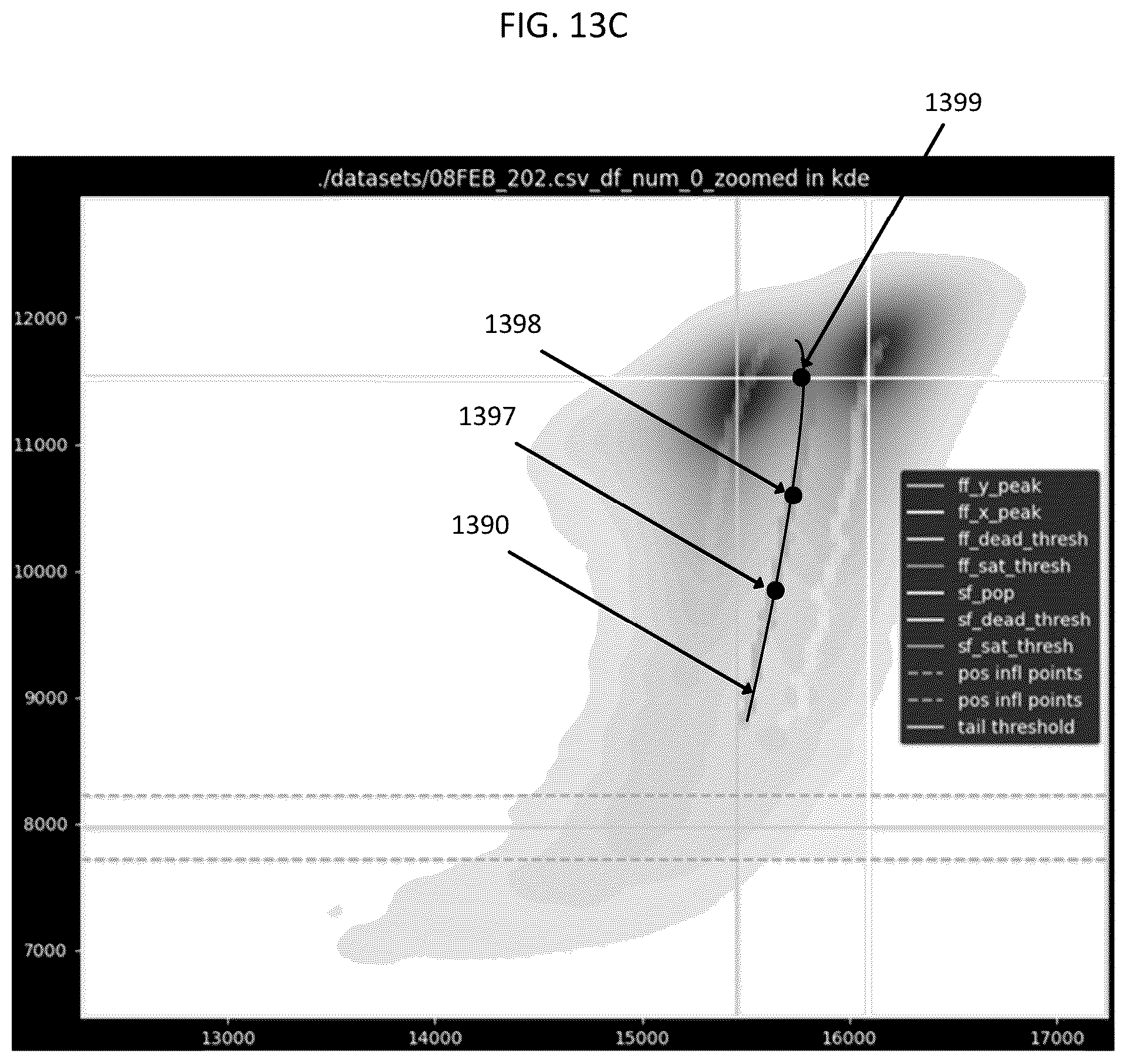 Patent US12350665 Figure 19 – Cell differentiation based on multi-directional light from a microfluidic chip