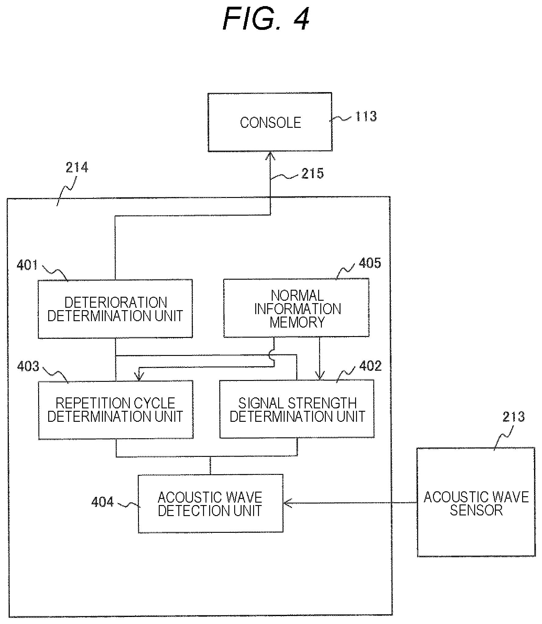 Patent US12350666 Figure 4 – Chemical analysis apparatus