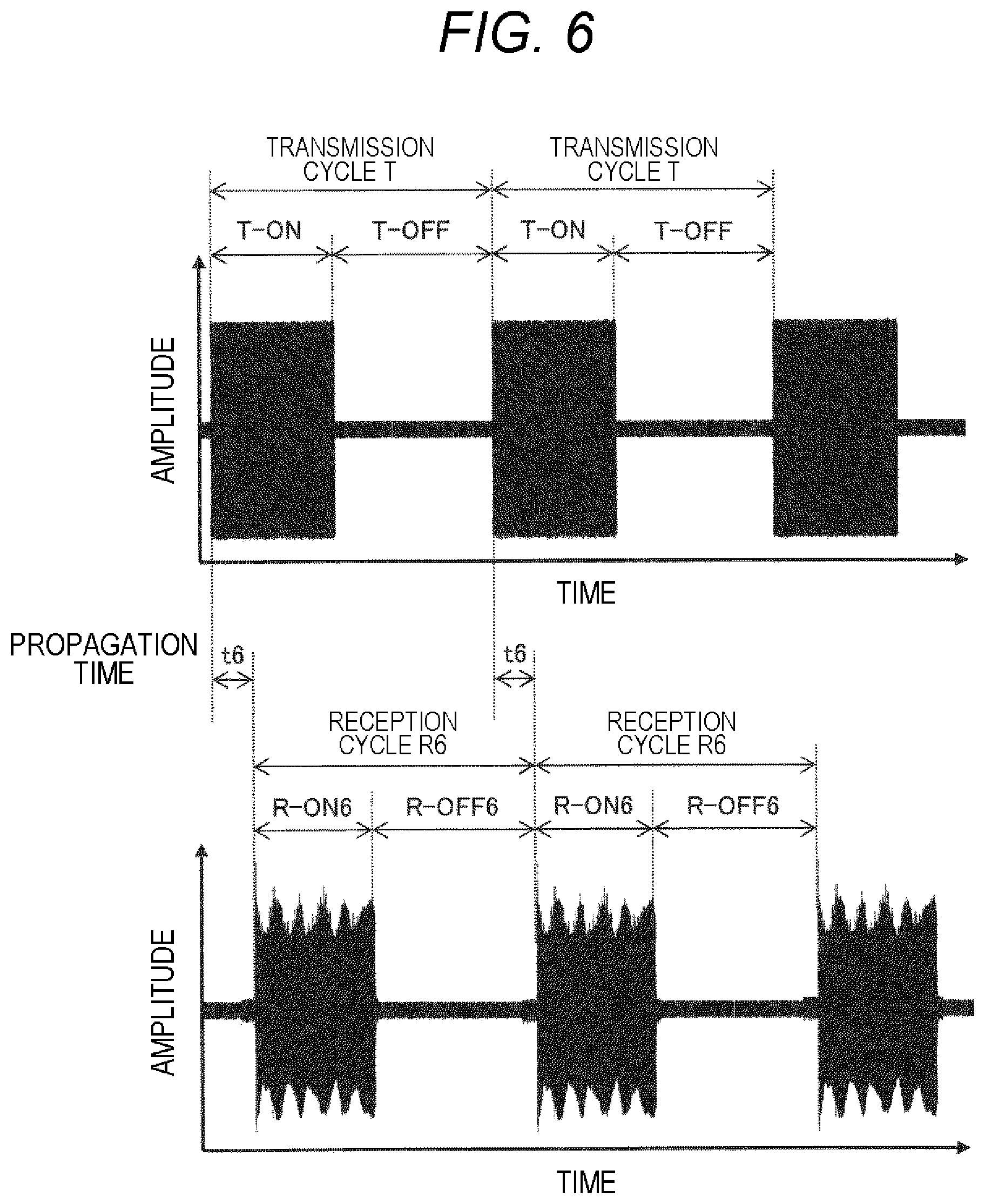 Patent US12350666 Figure 6 – Chemical analysis apparatus